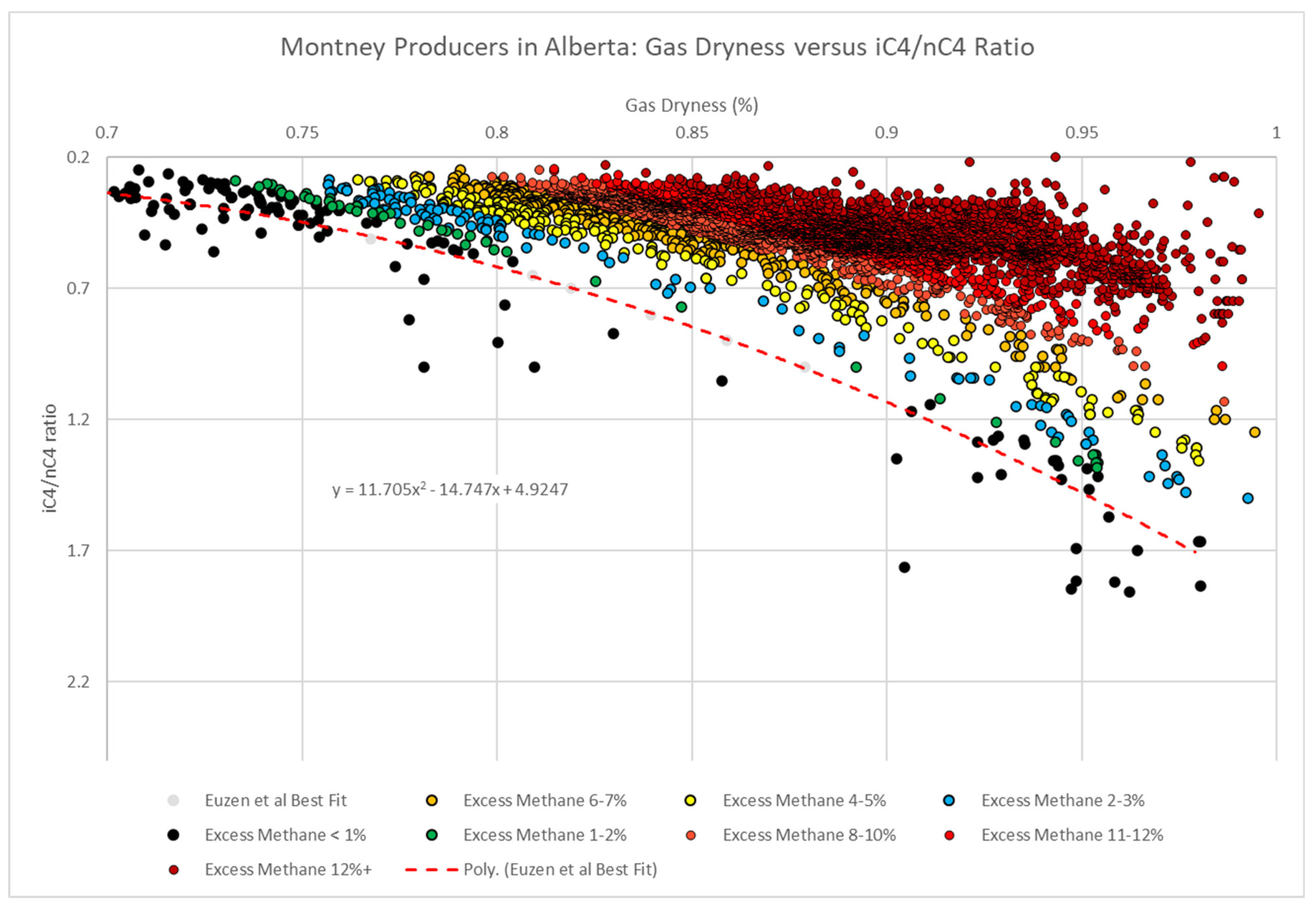 Energies 15 08677 g037 Energies 15 08677 g037
