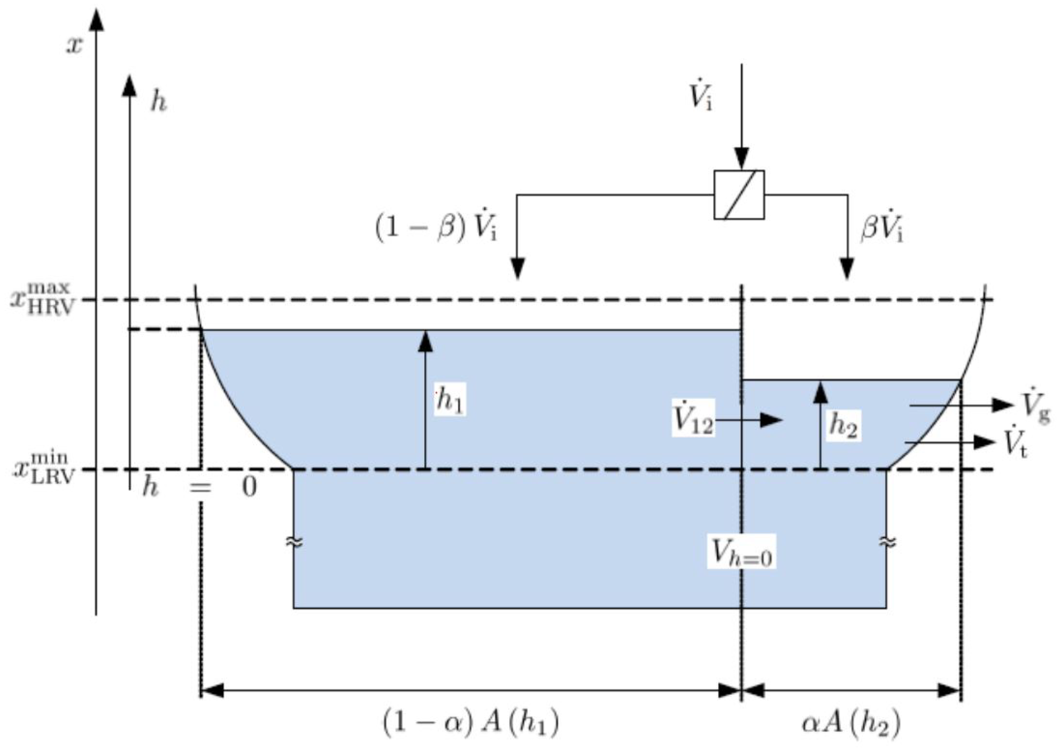 Energies 15 08678 g001