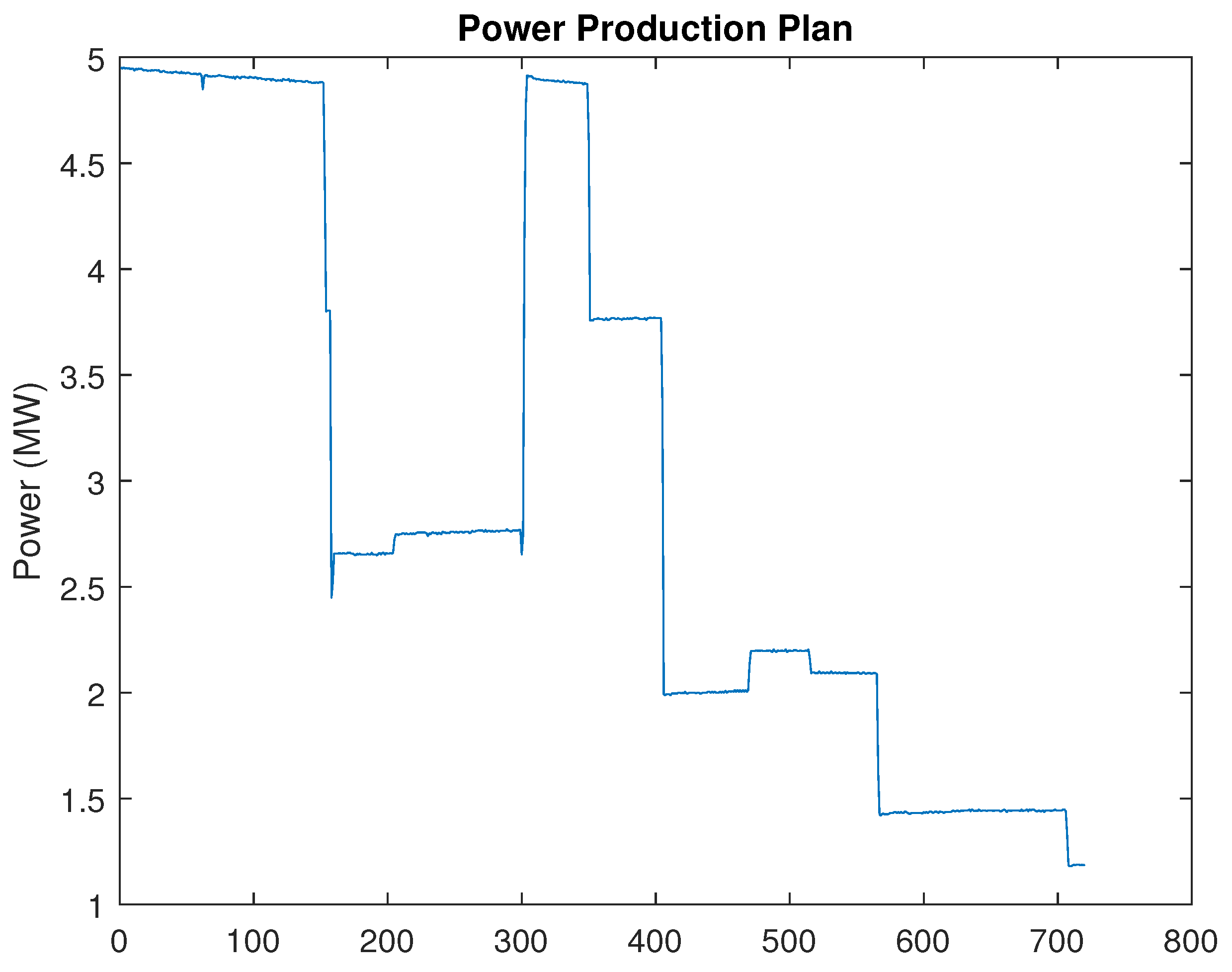 Energies 15 08678 g003