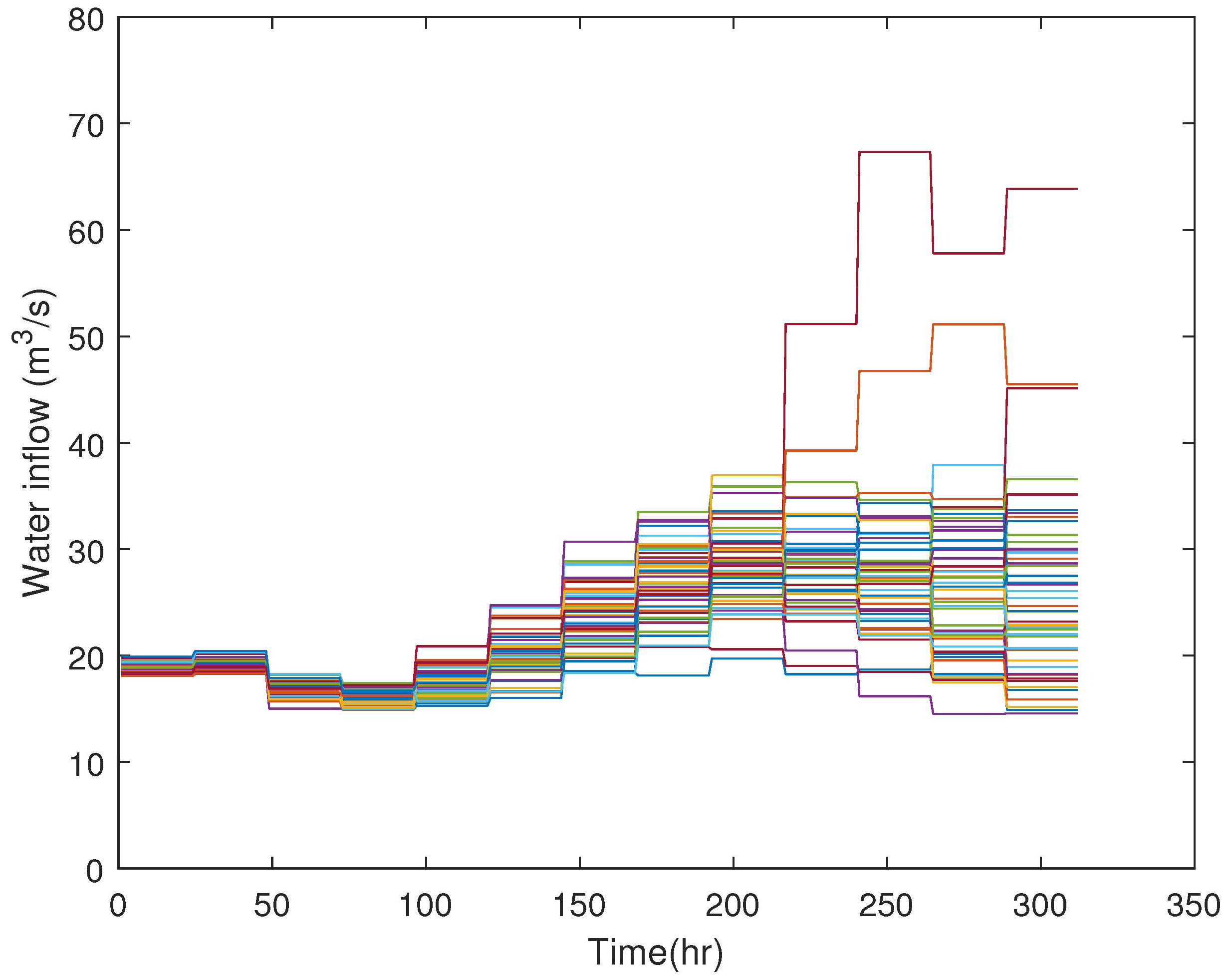 Energies 15 08678 g004