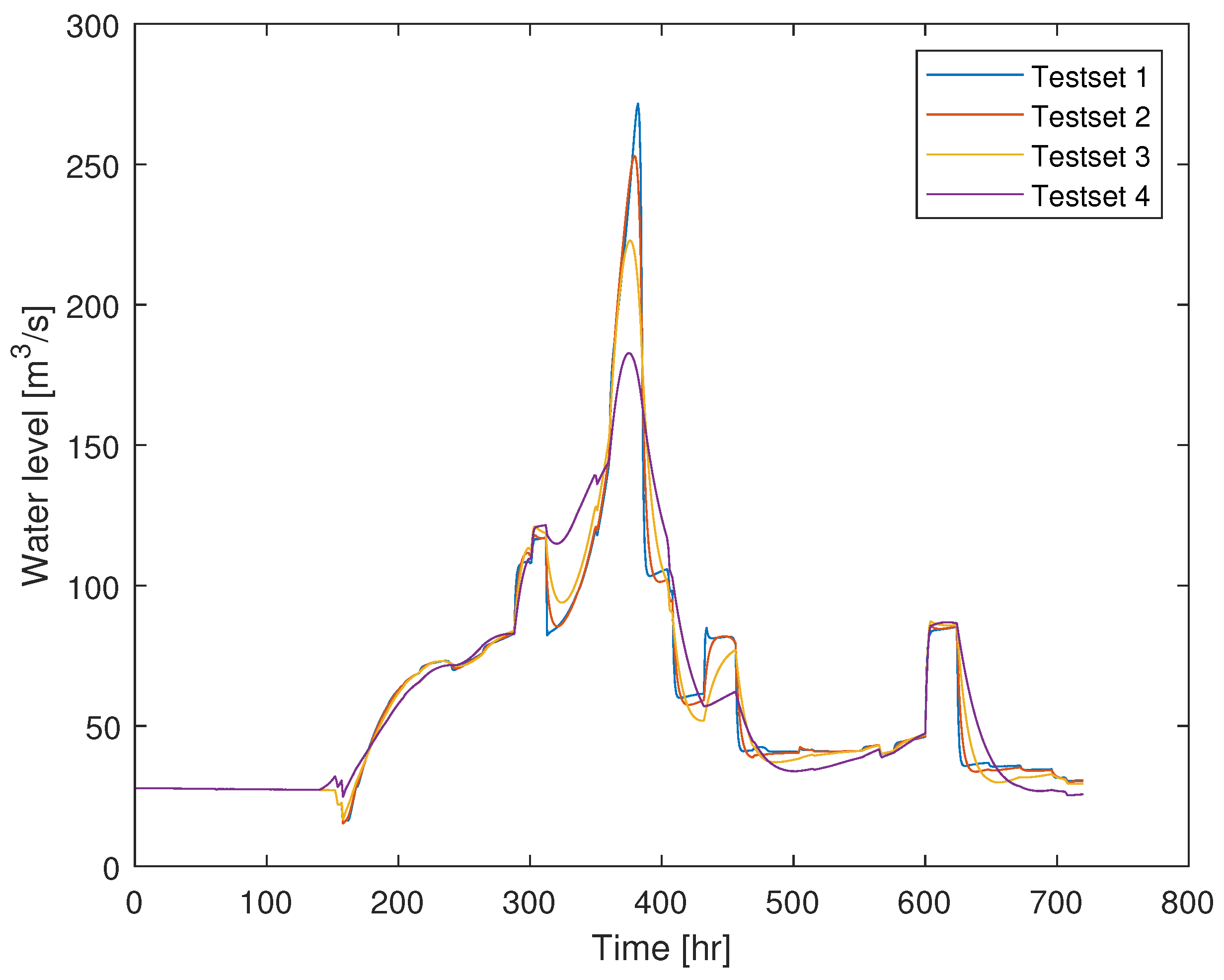 Energies 15 08678 g007