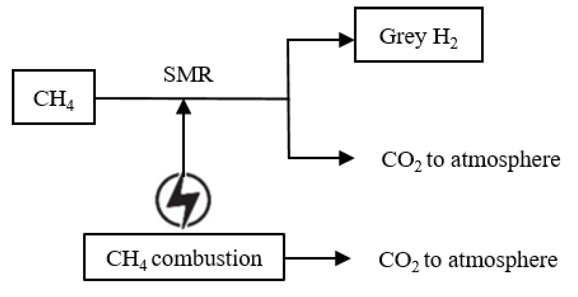 Energies 15 08679 g001