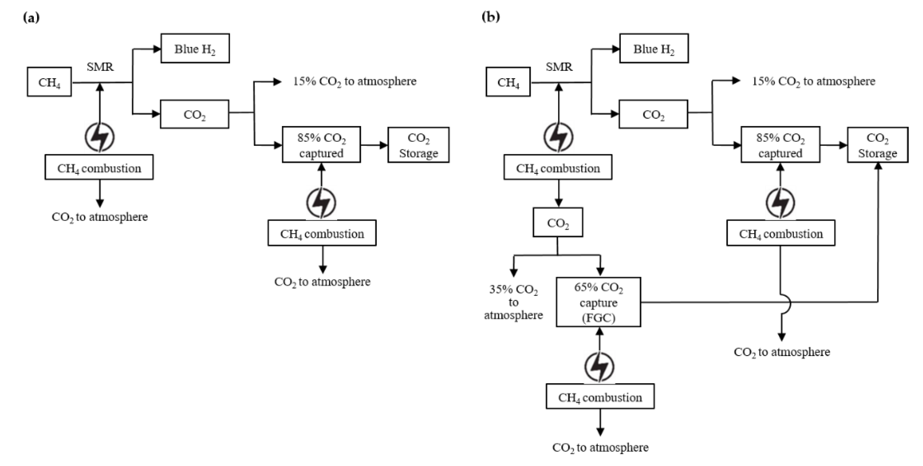 Energies 15 08679 g002