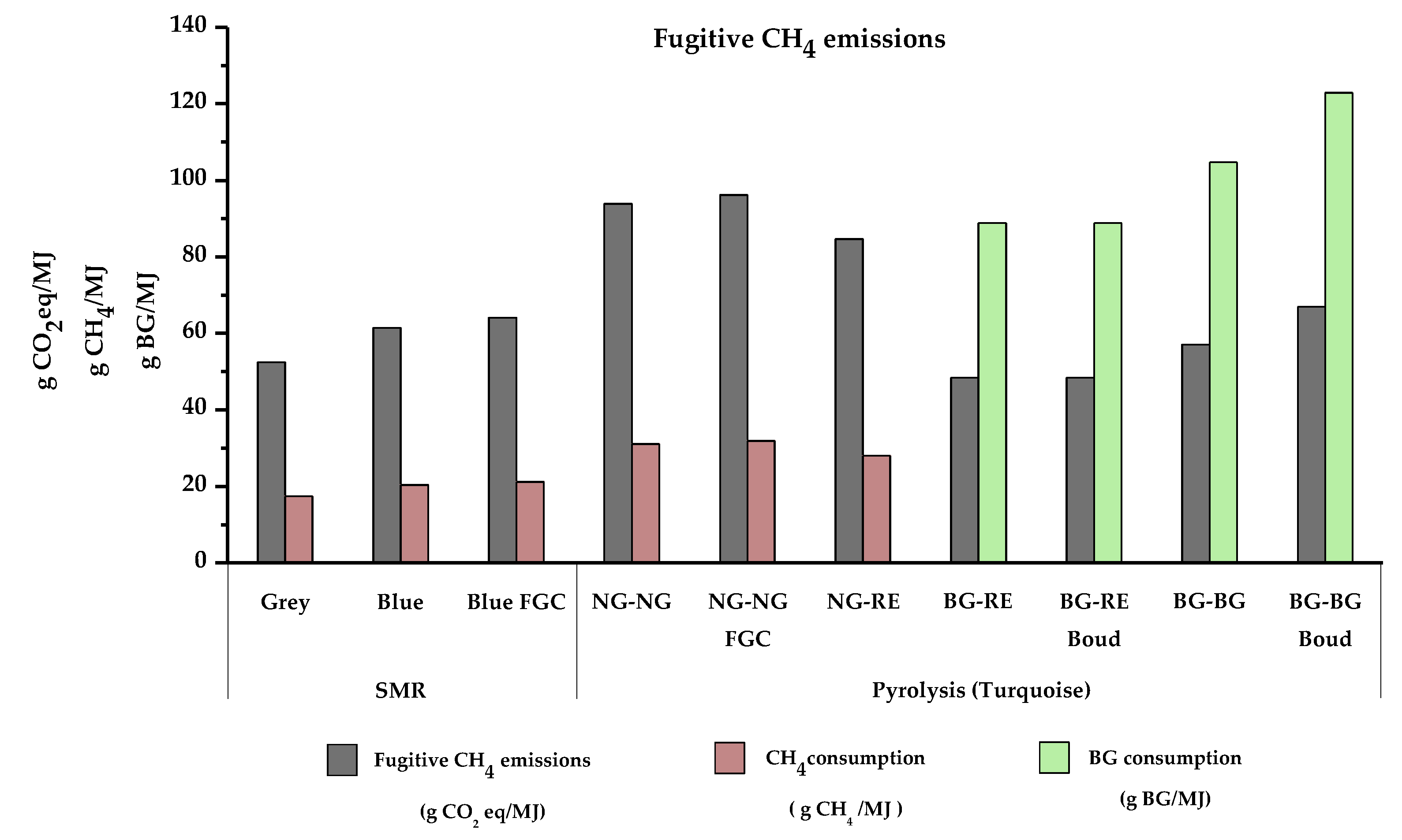 Energies 15 08679 g009