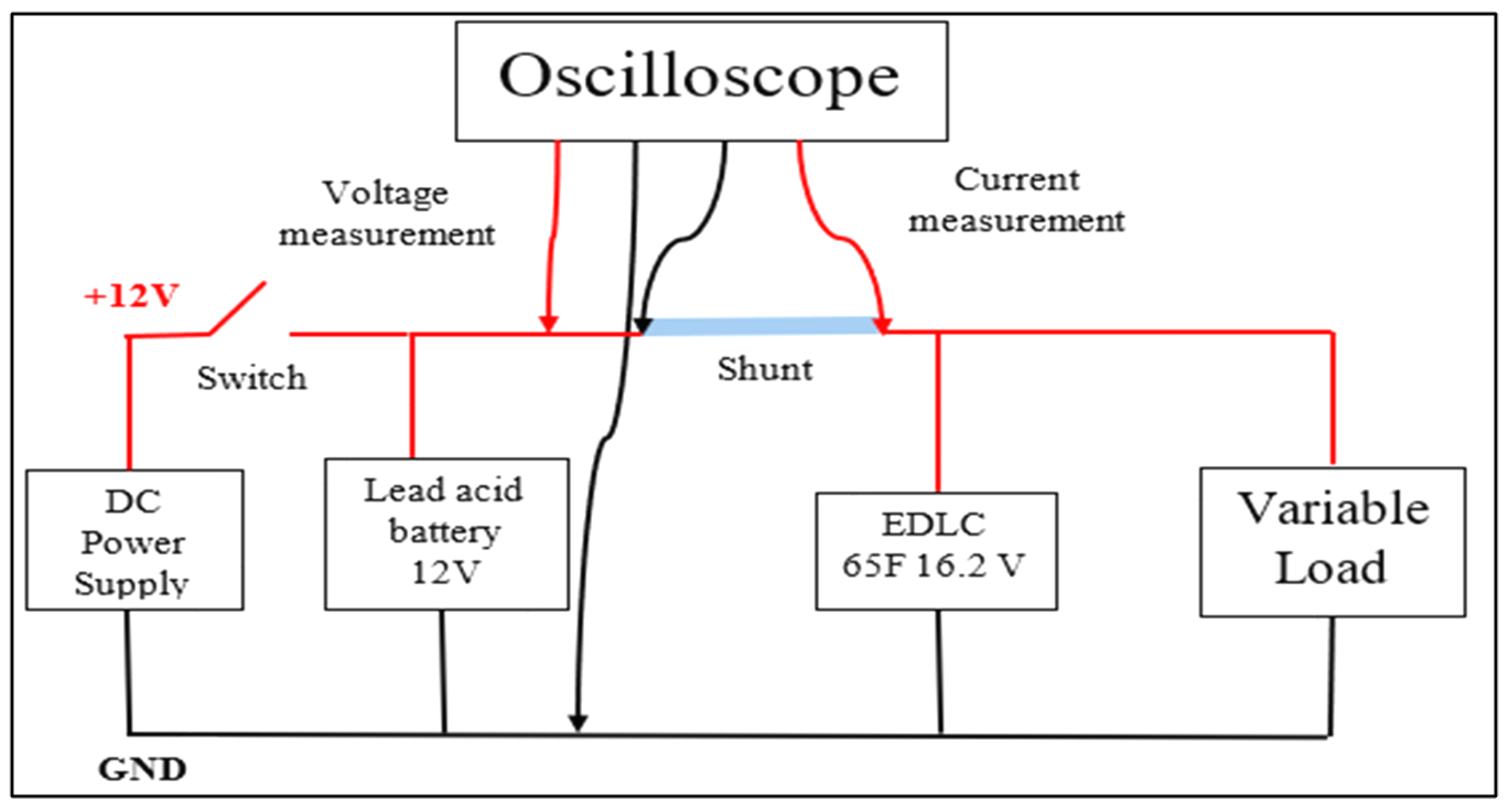 Energies 15 08680 g002 Energies 15 08680 g002