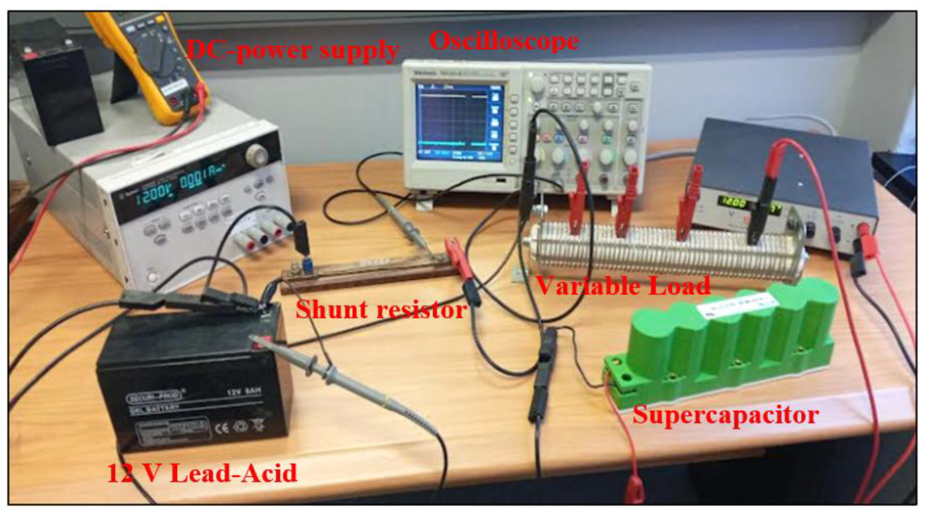 Energies 15 08680 g003 Energies 15 08680 g003