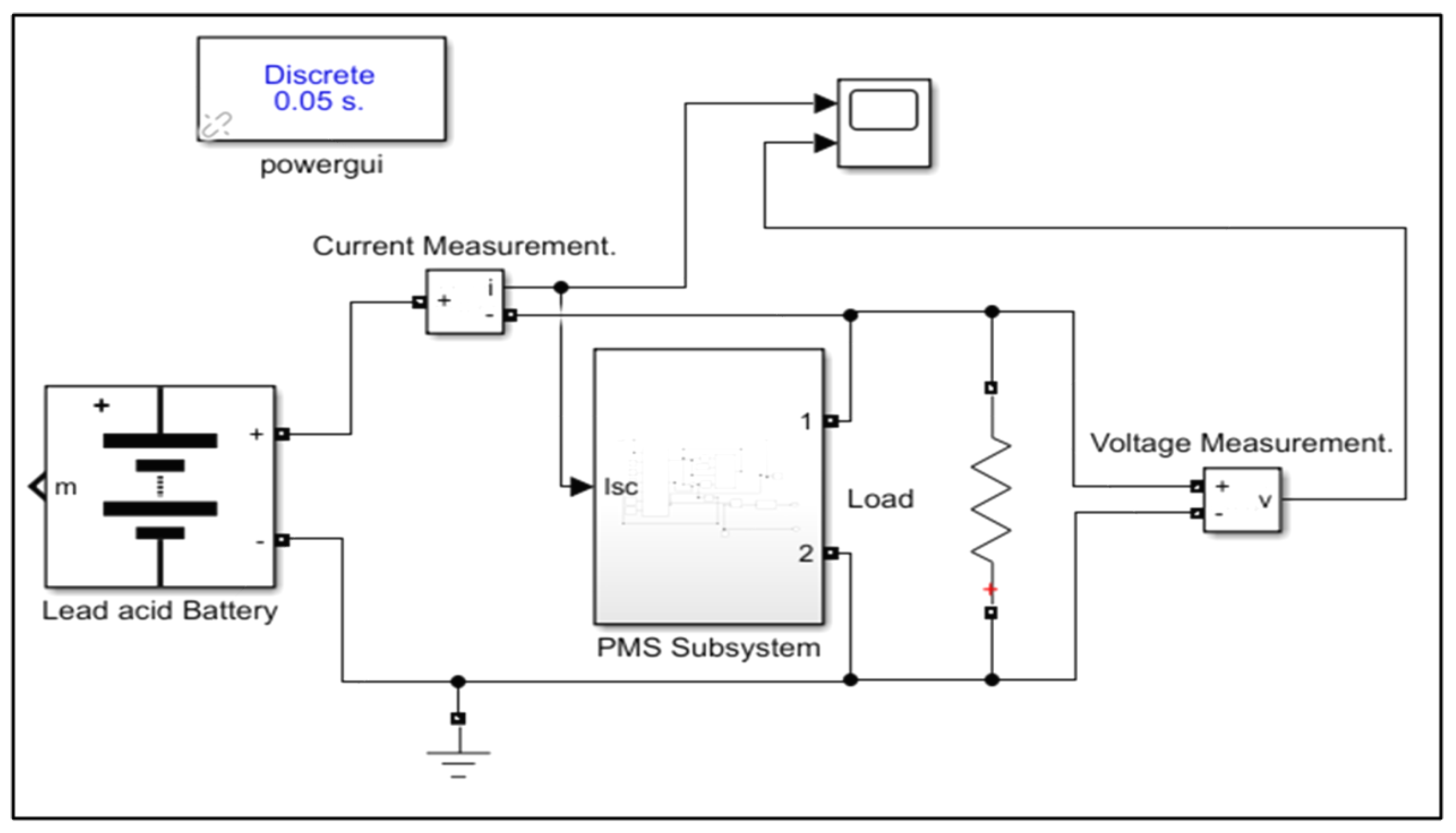 Energies 15 08680 g004 Energies 15 08680 g004