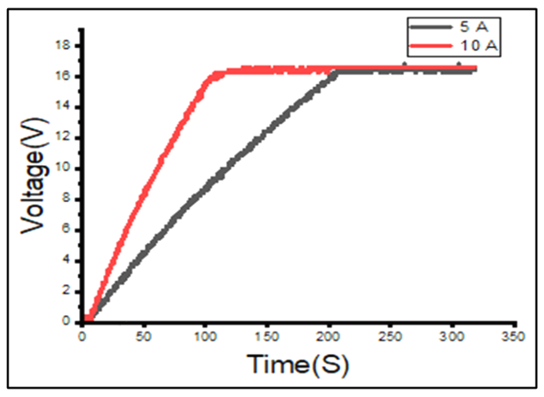 Energies 15 08680 g005 Energies 15 08680 g005