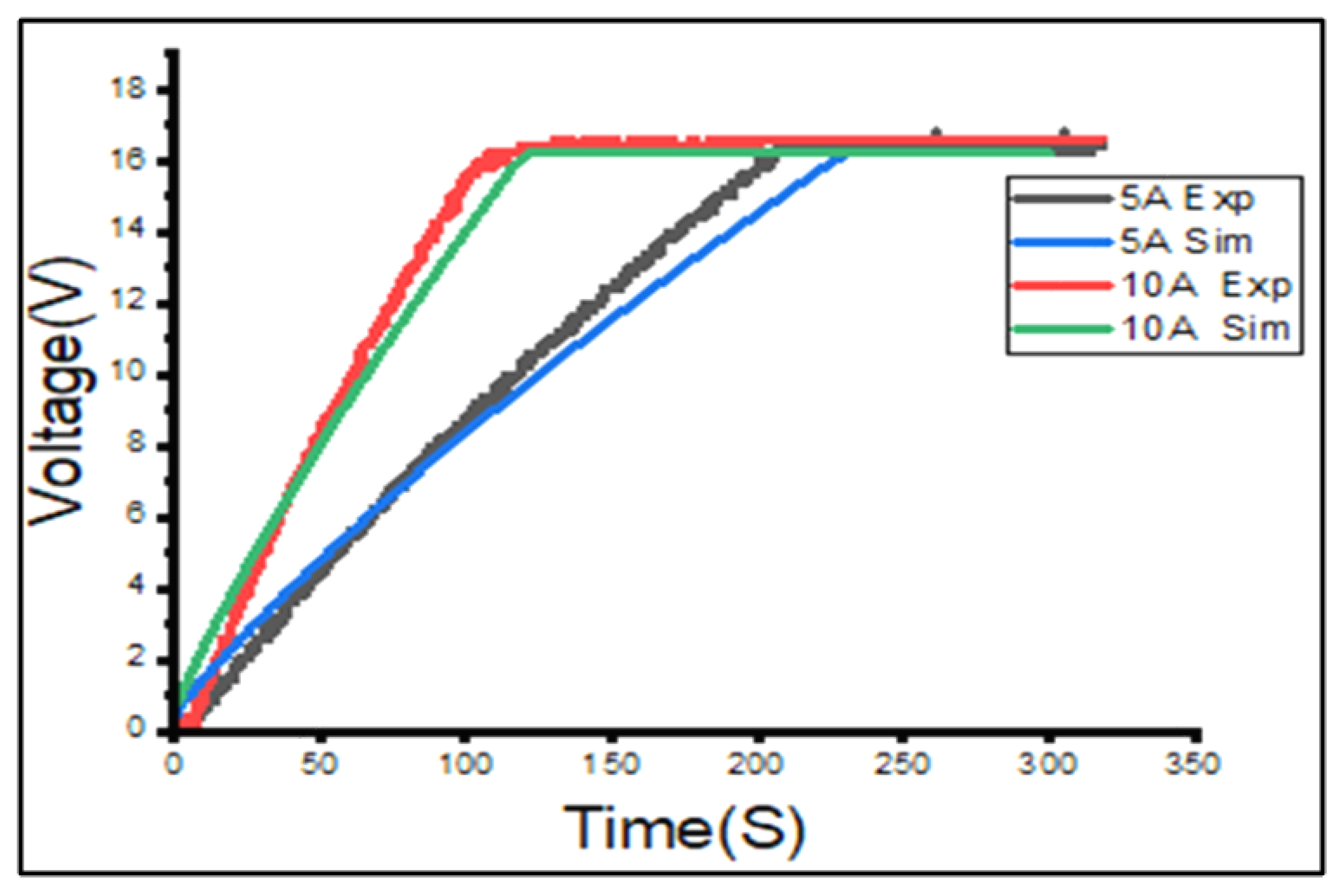 Energies 15 08680 g009 Energies 15 08680 g009