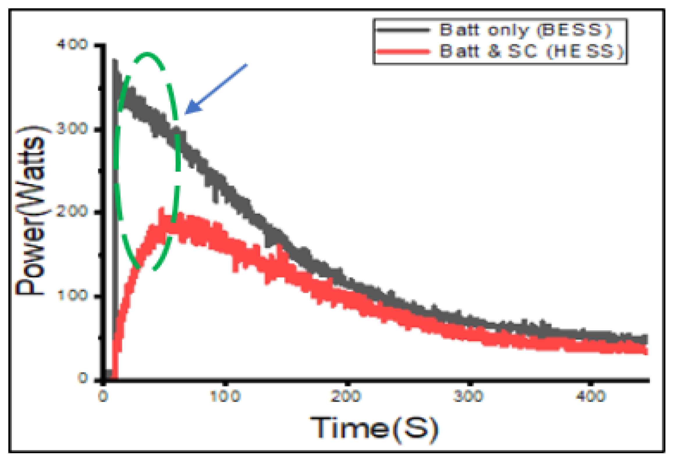 Energies 15 08680 g013 Energies 15 08680 g013