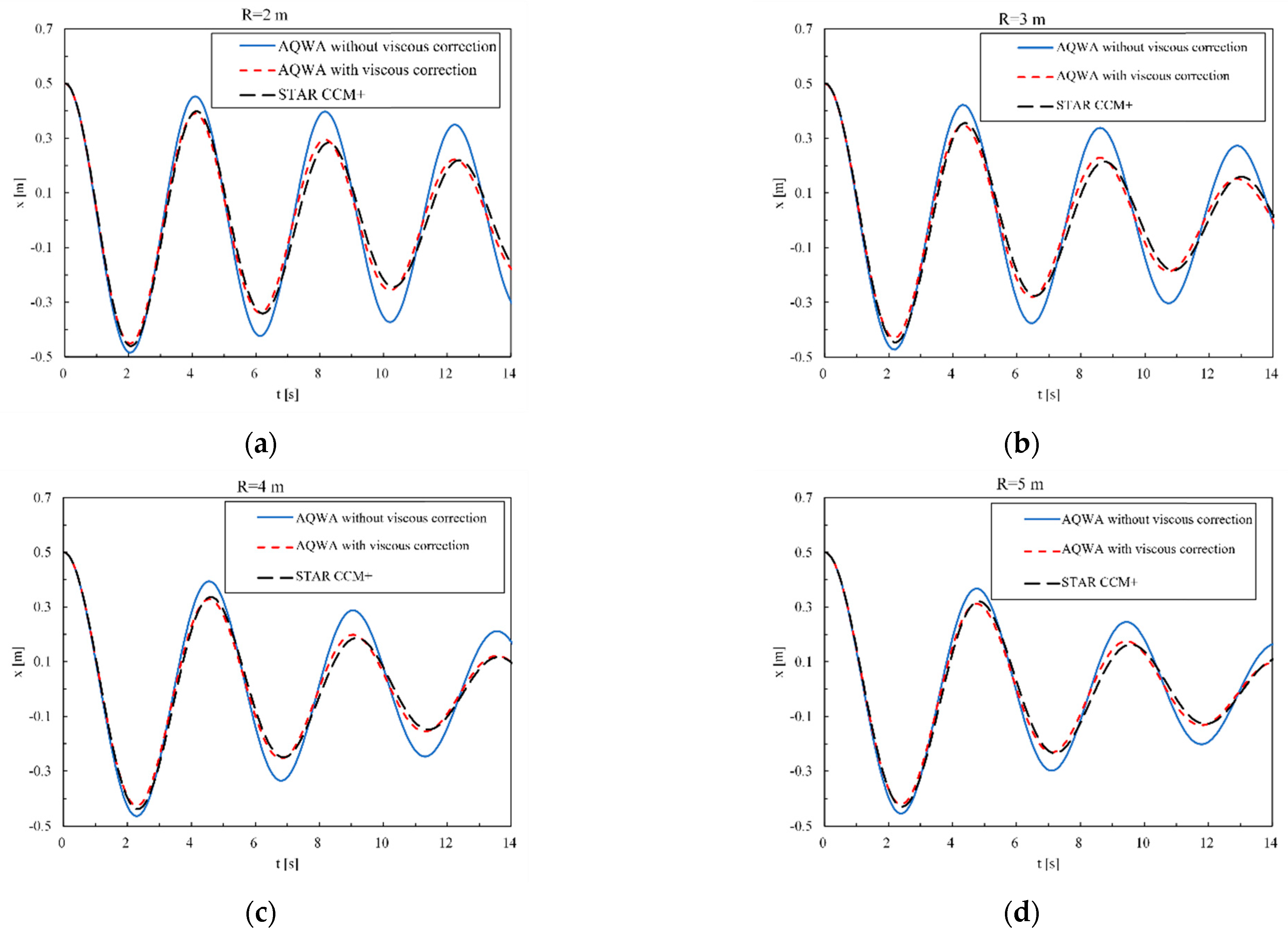 Energies 15 08681 g003