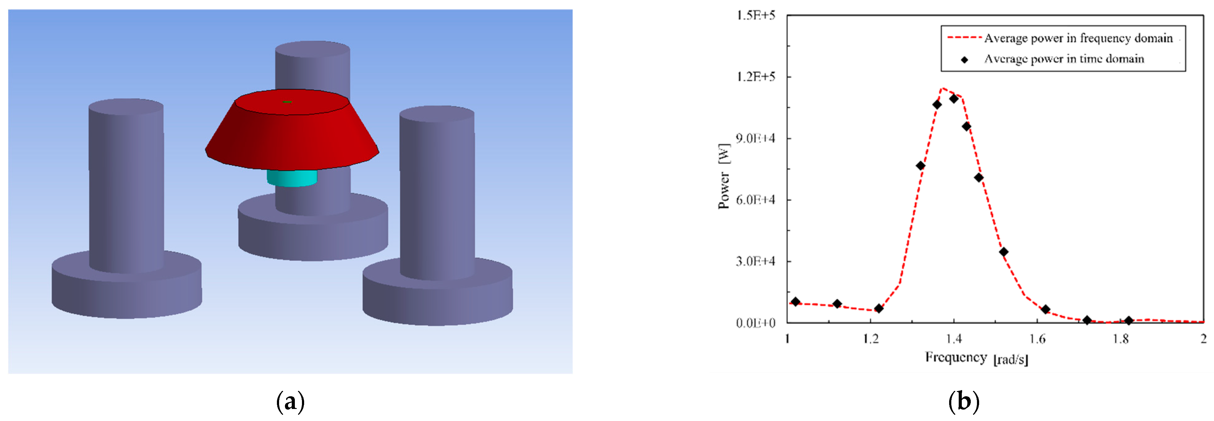 Energies 15 08681 g008