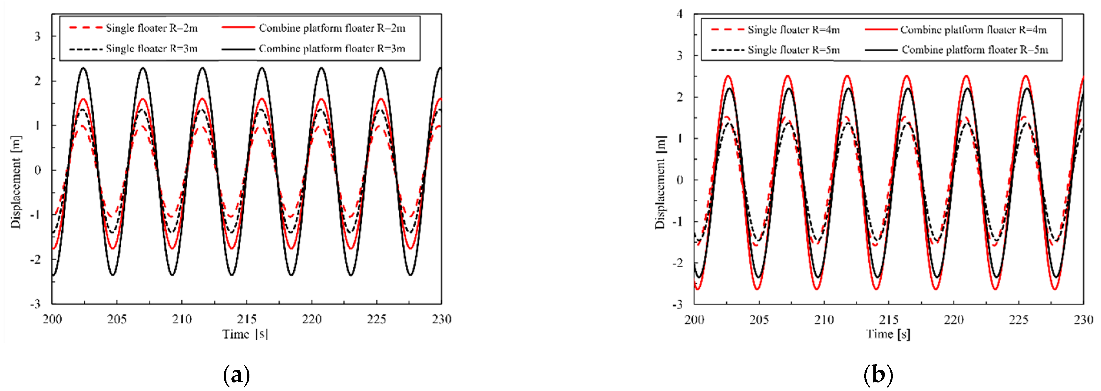 Energies 15 08681 g010