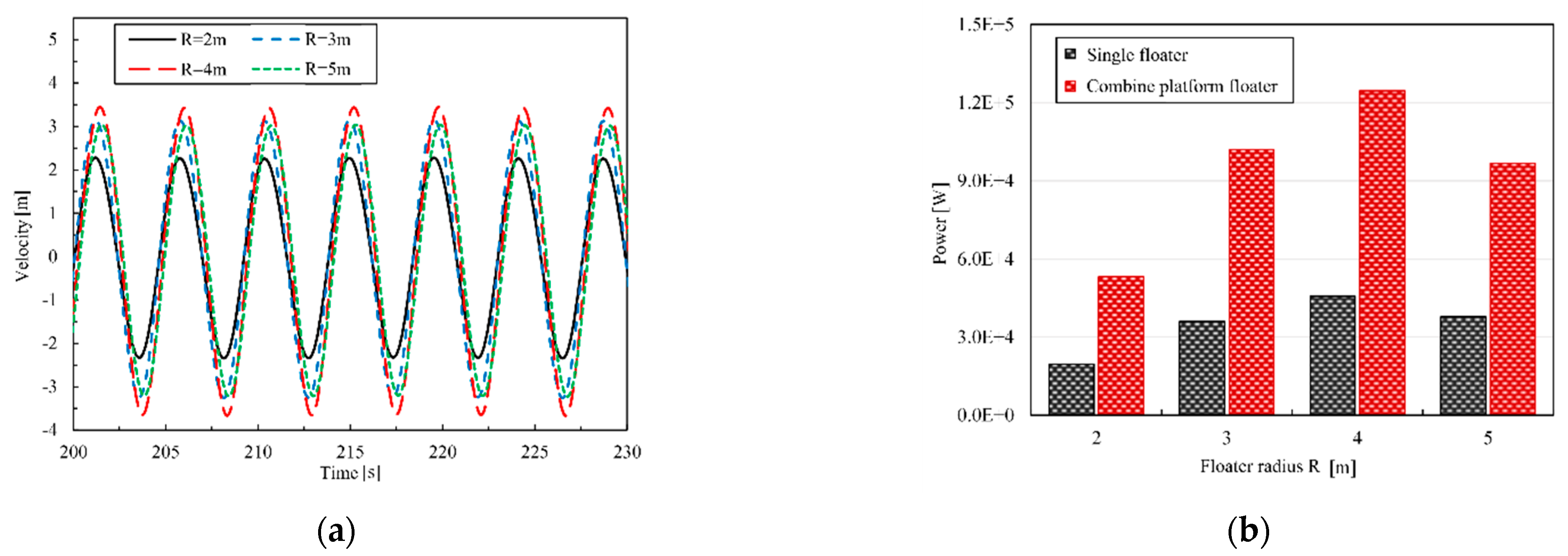 Energies 15 08681 g011