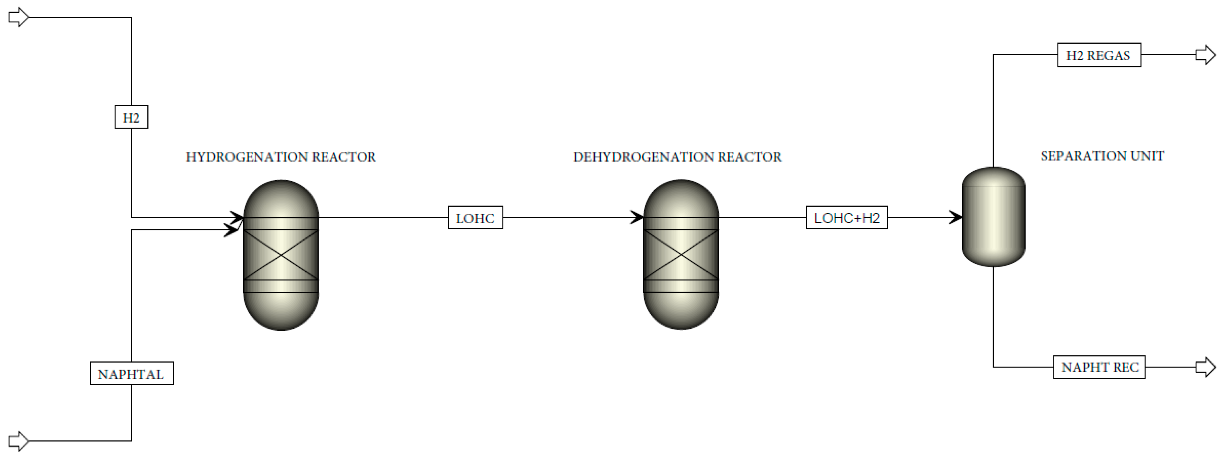 Energies 15 08682 g006