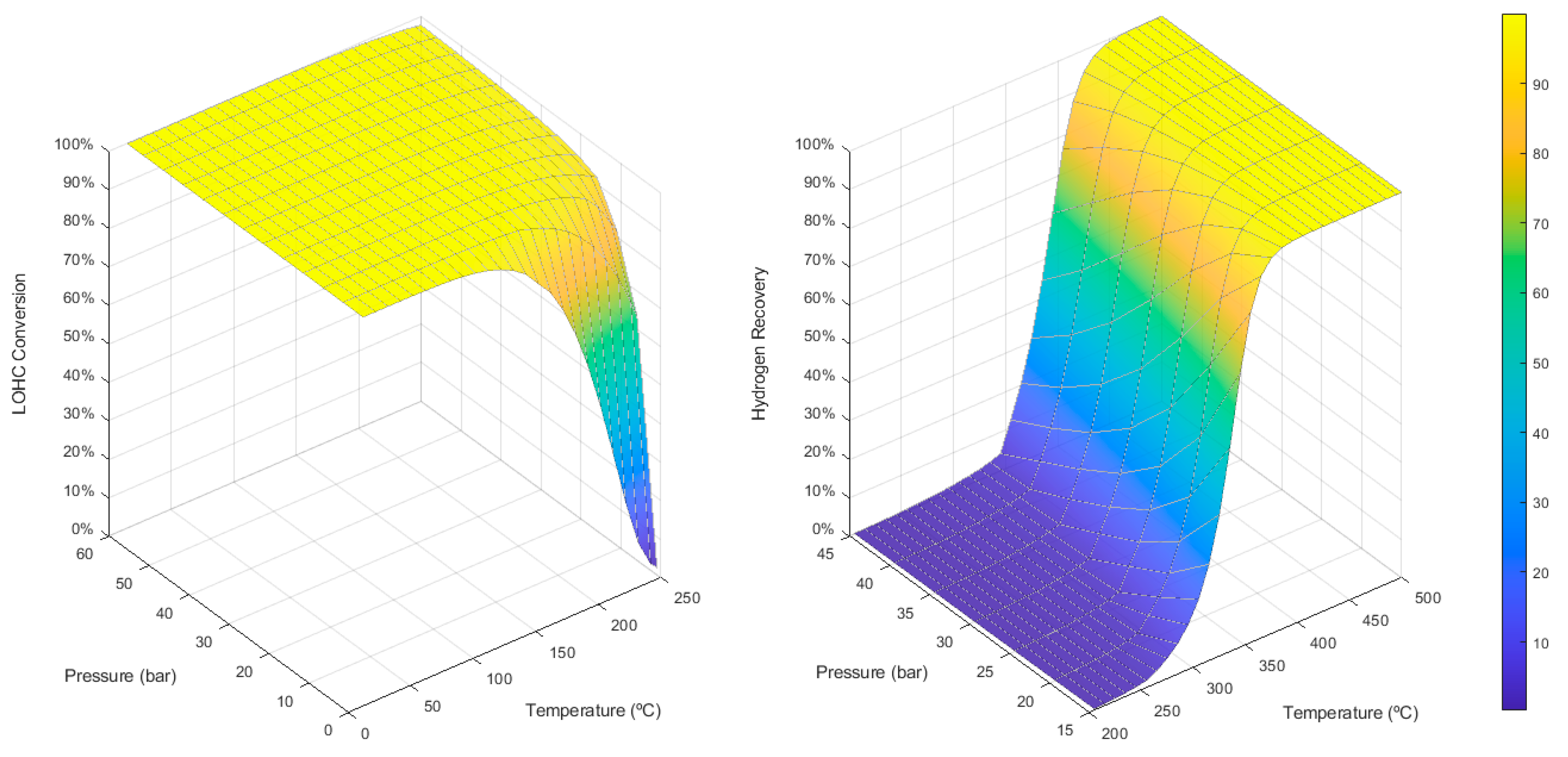 Energies 15 08682 g014