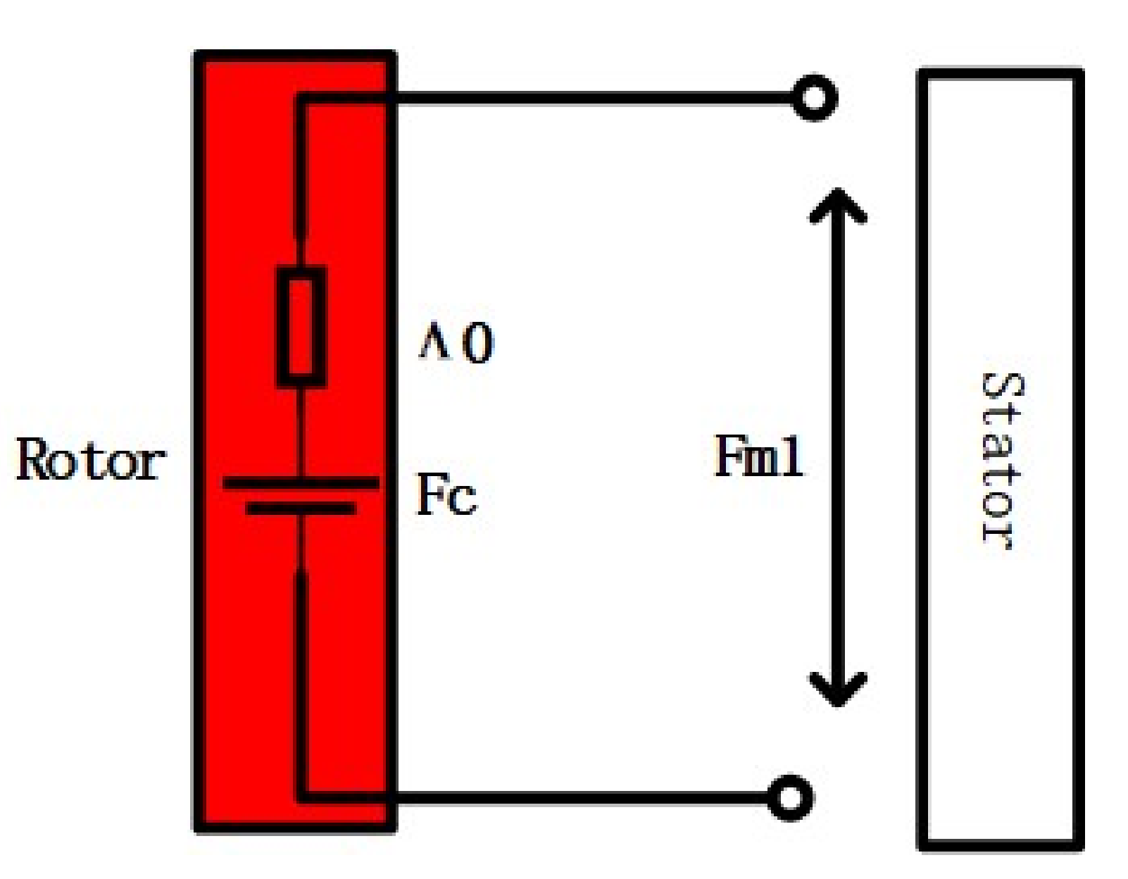 Energies 15 08684 g007 550