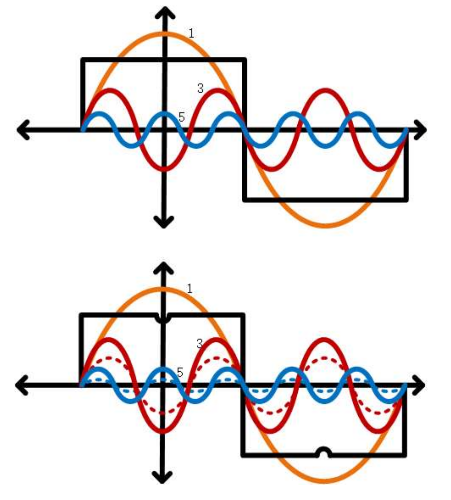 Energies 15 08684 g008 550