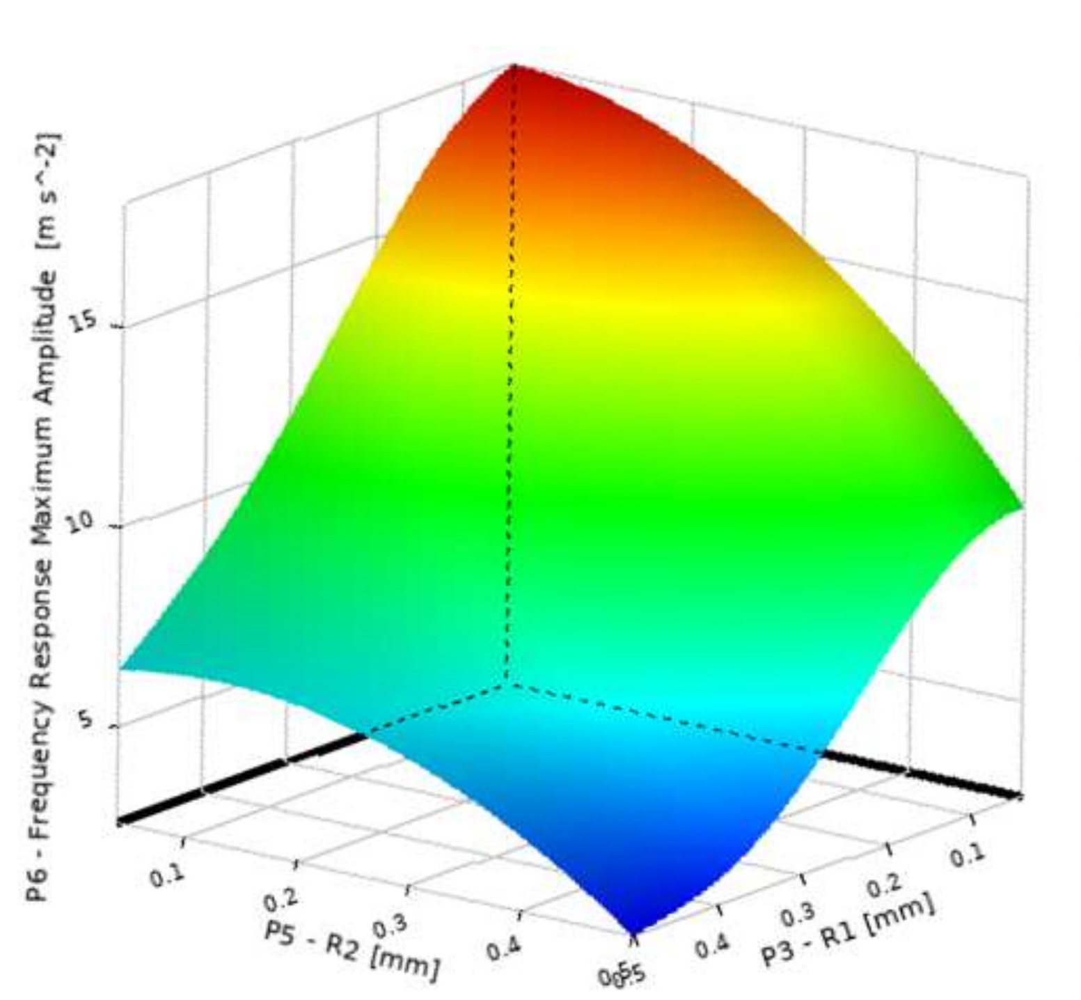 Energies 15 08684 g011 550