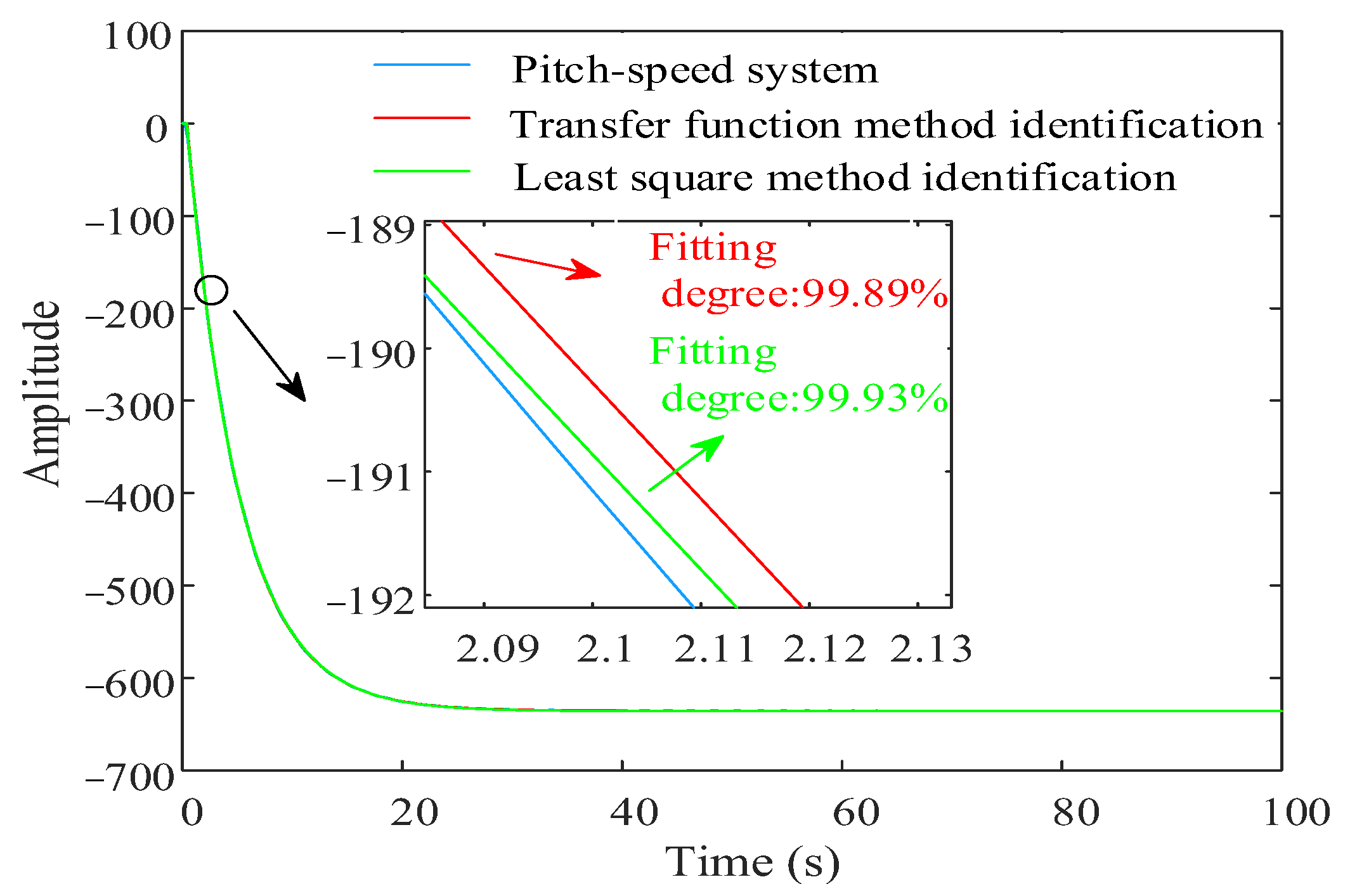 Energies 15 08686 g003
