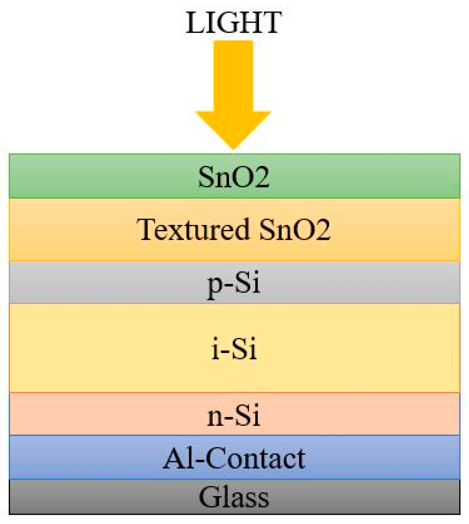 Energies 15 08688 g003