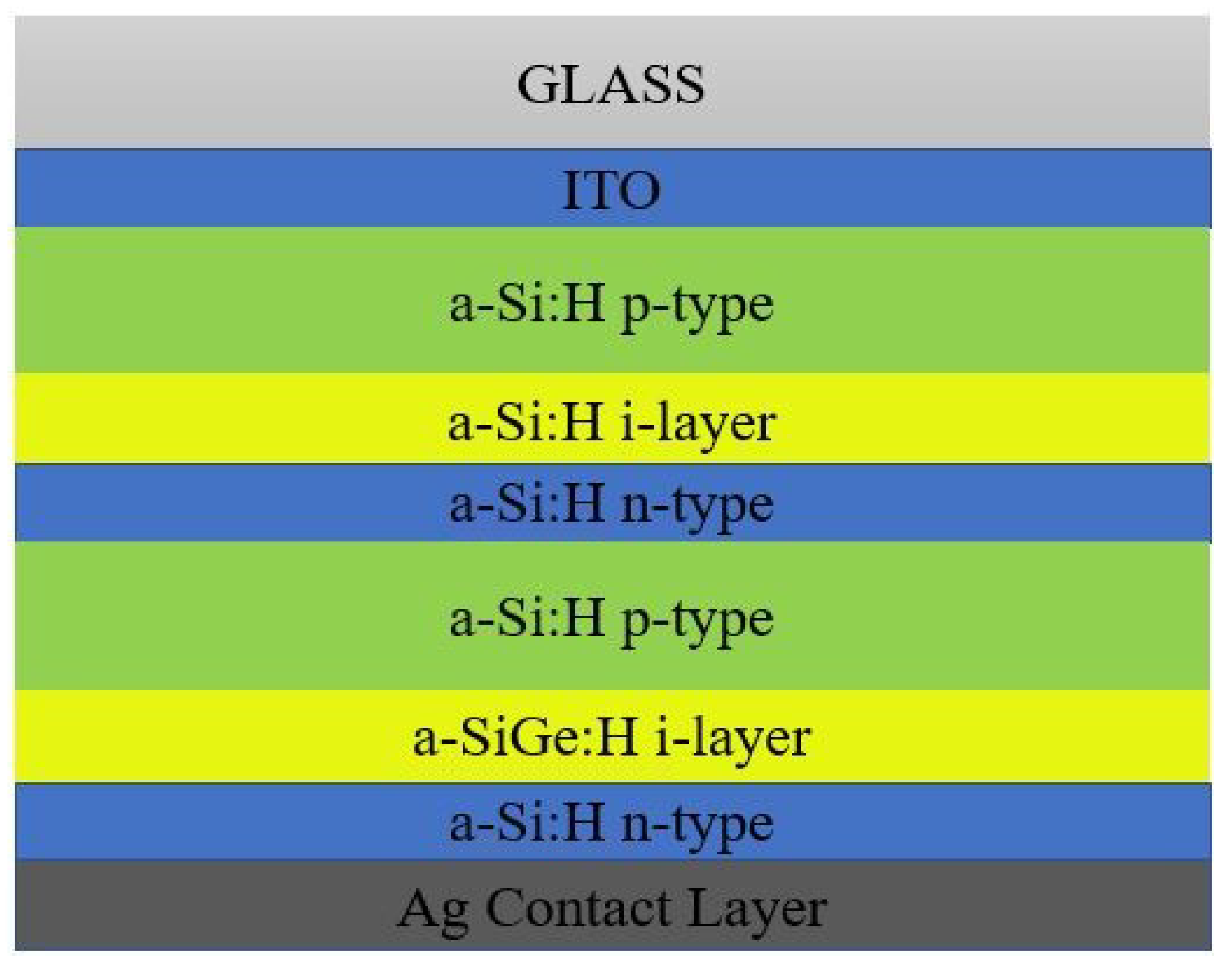 Energies 15 08688 g005