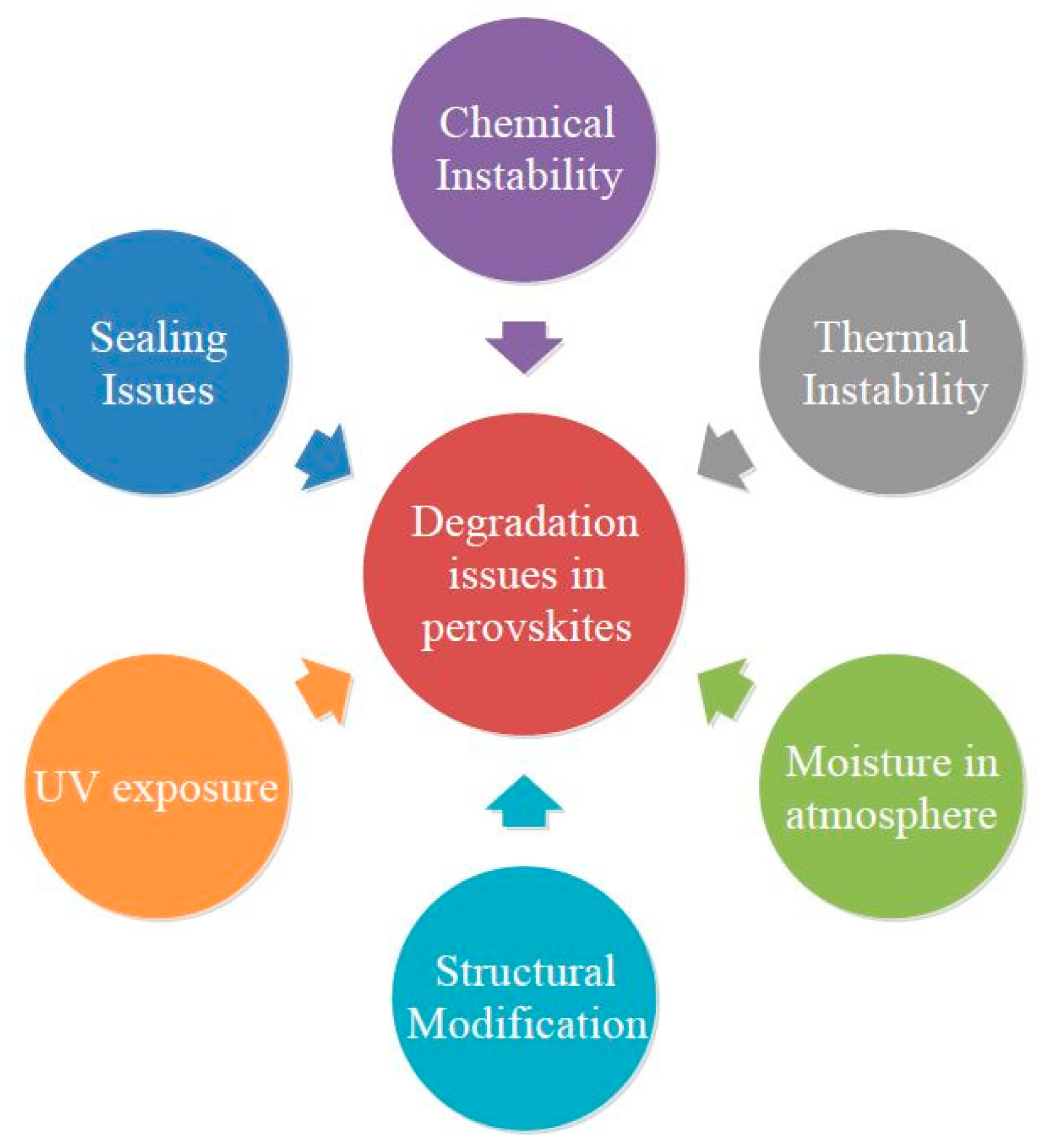 Energies 15 08688 g010