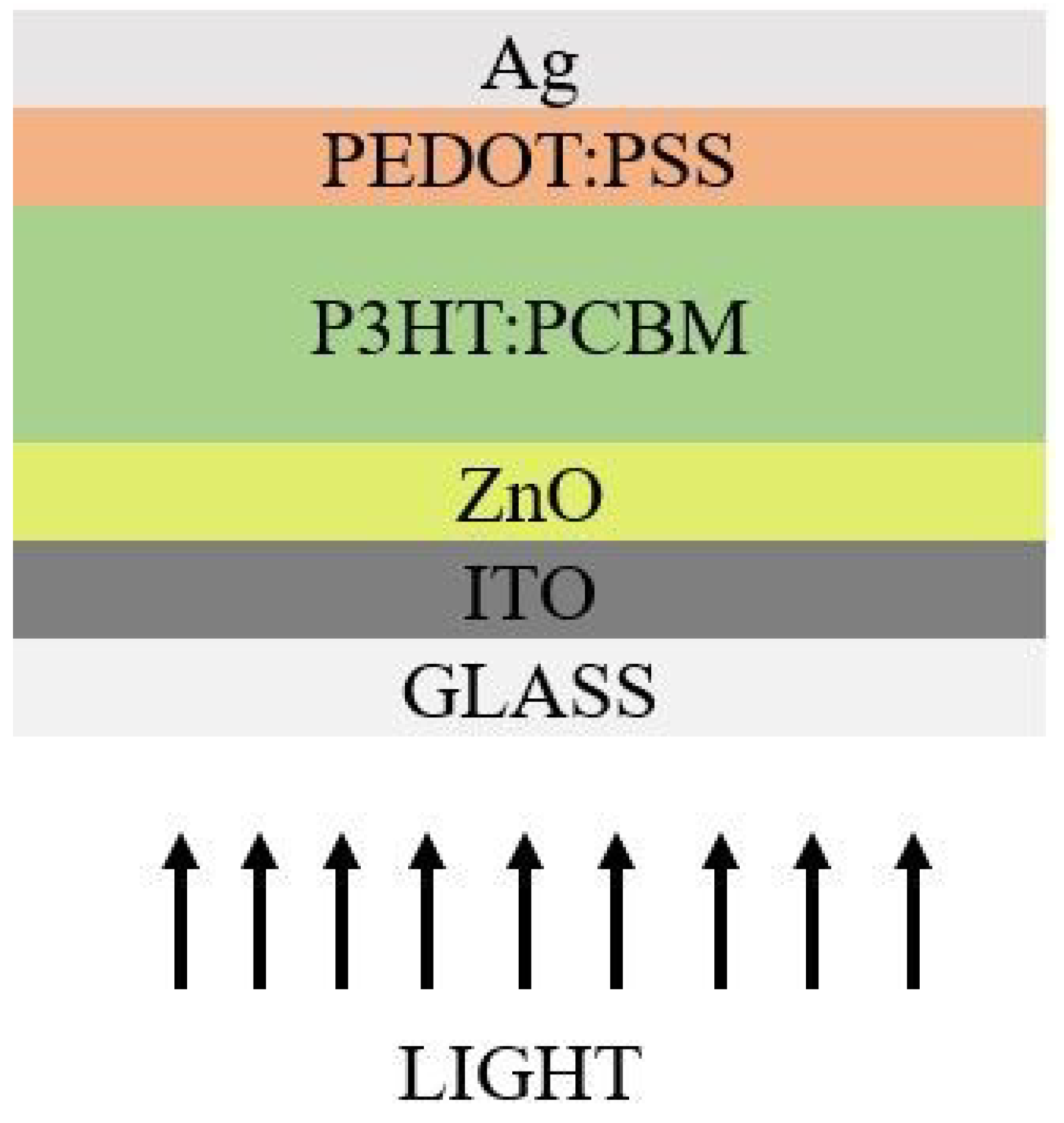 Energies 15 08688 g012