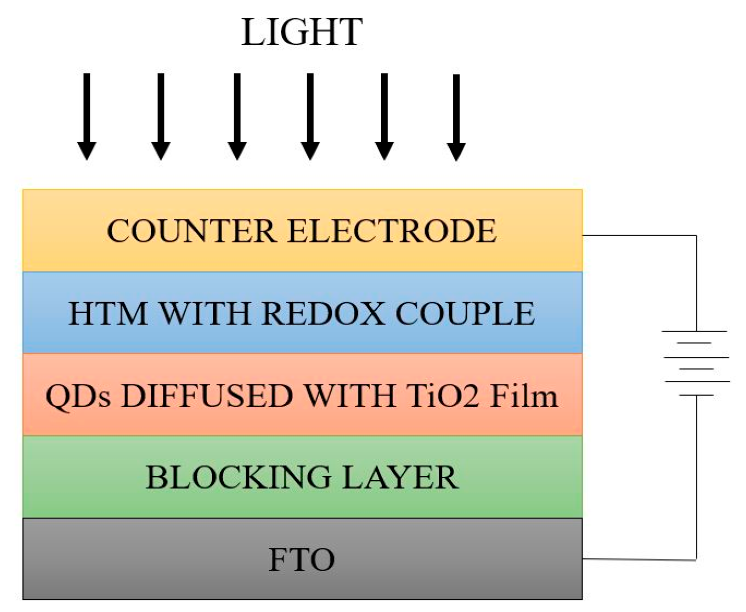 Energies 15 08688 g013