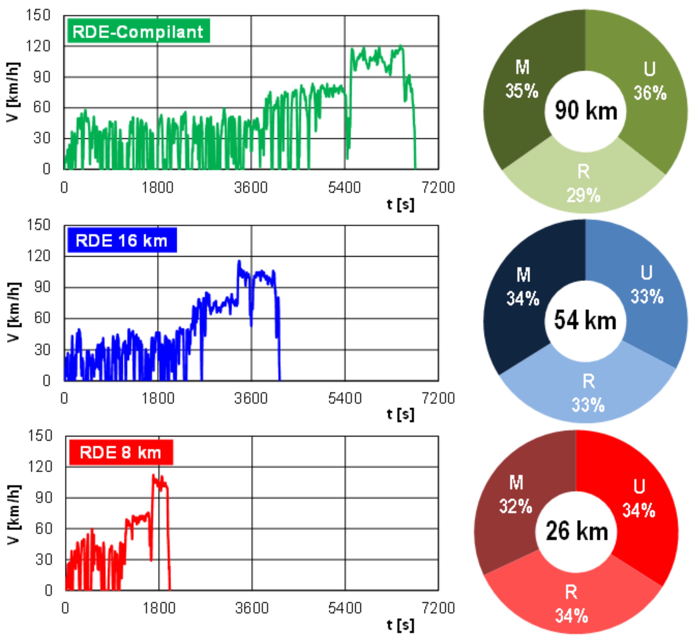 Energies 15 08691 g001 Energies 15 08691 g001