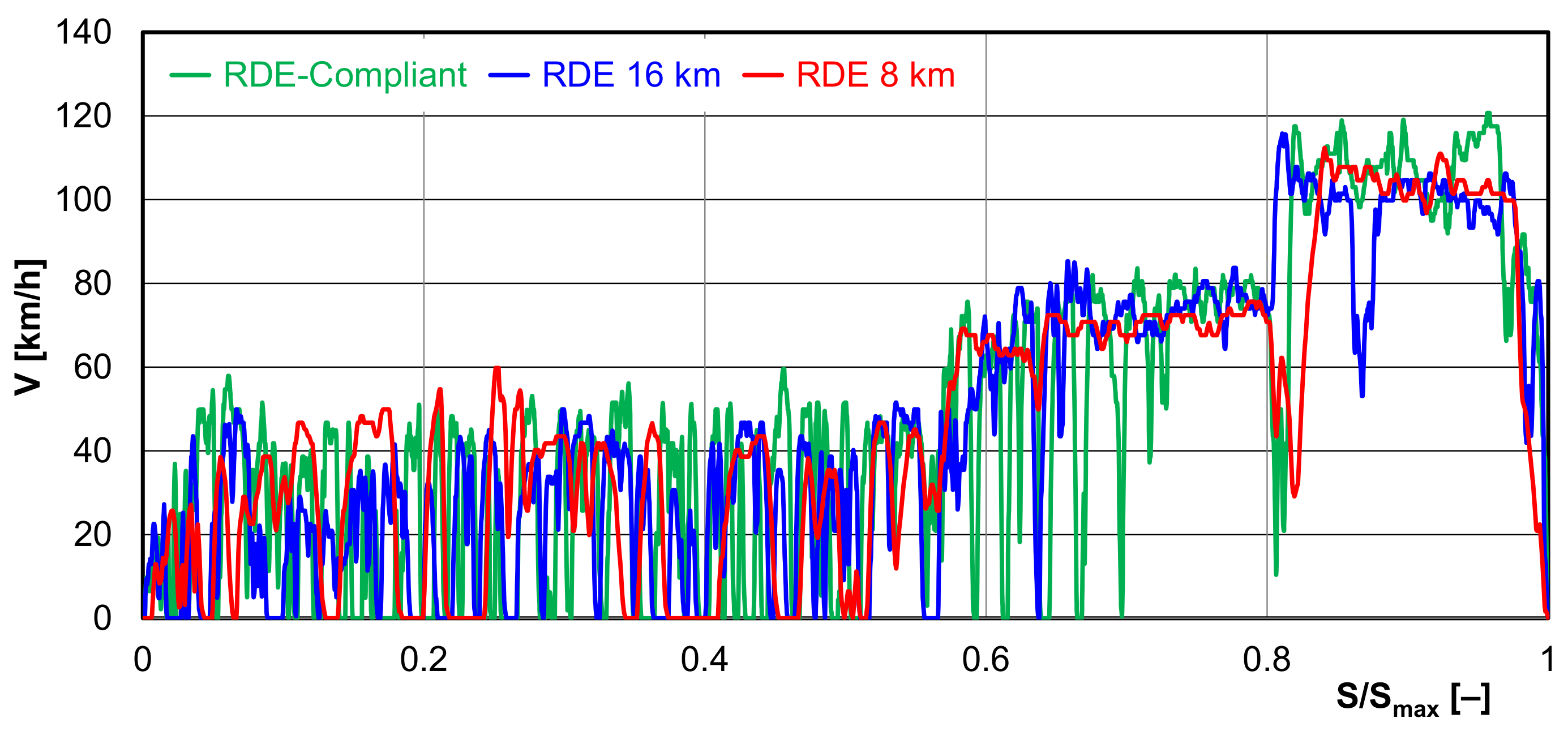 Energies 15 08691 g002 Energies 15 08691 g002