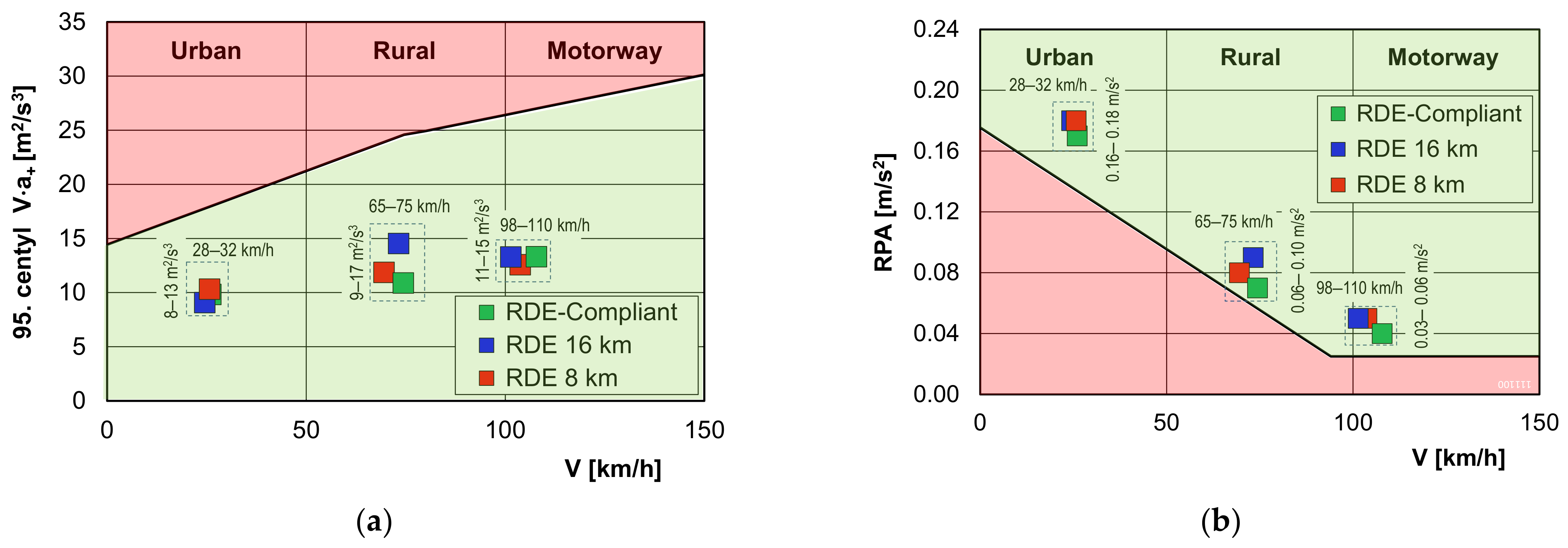 Energies 15 08691 g003 Energies 15 08691 g003