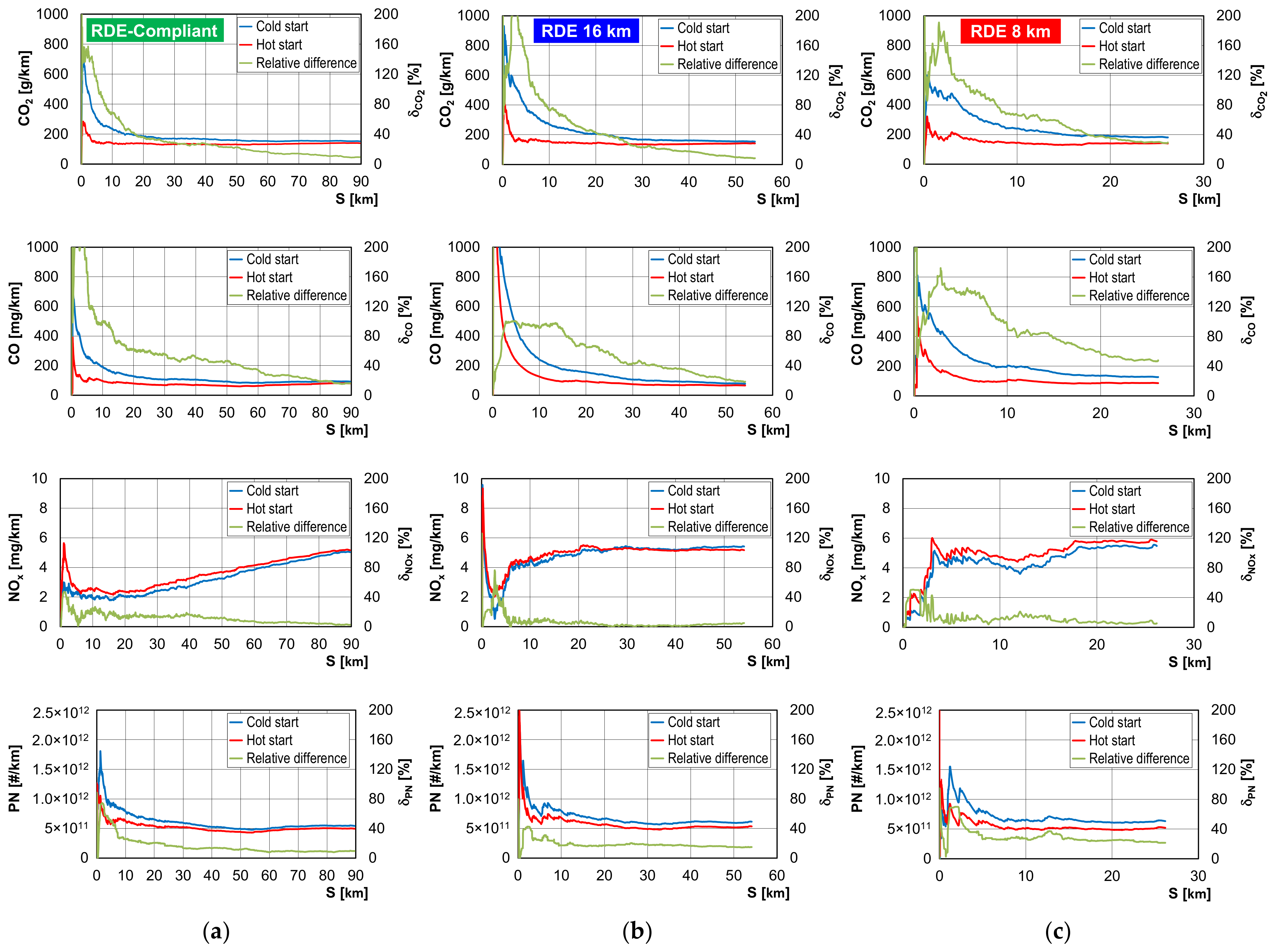 Energies 15 08691 g006 Energies 15 08691 g006
