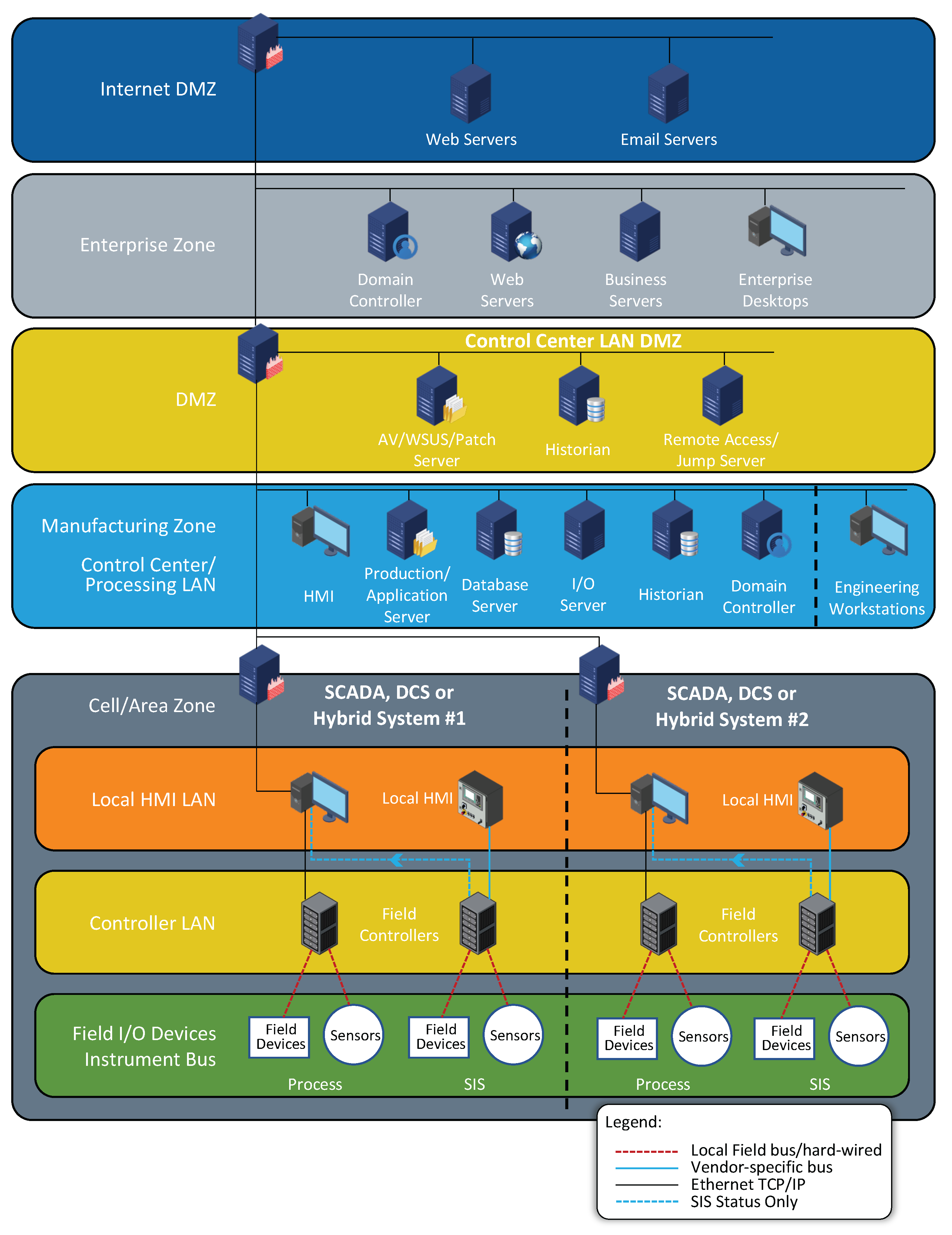 Energies 15 08692 g004