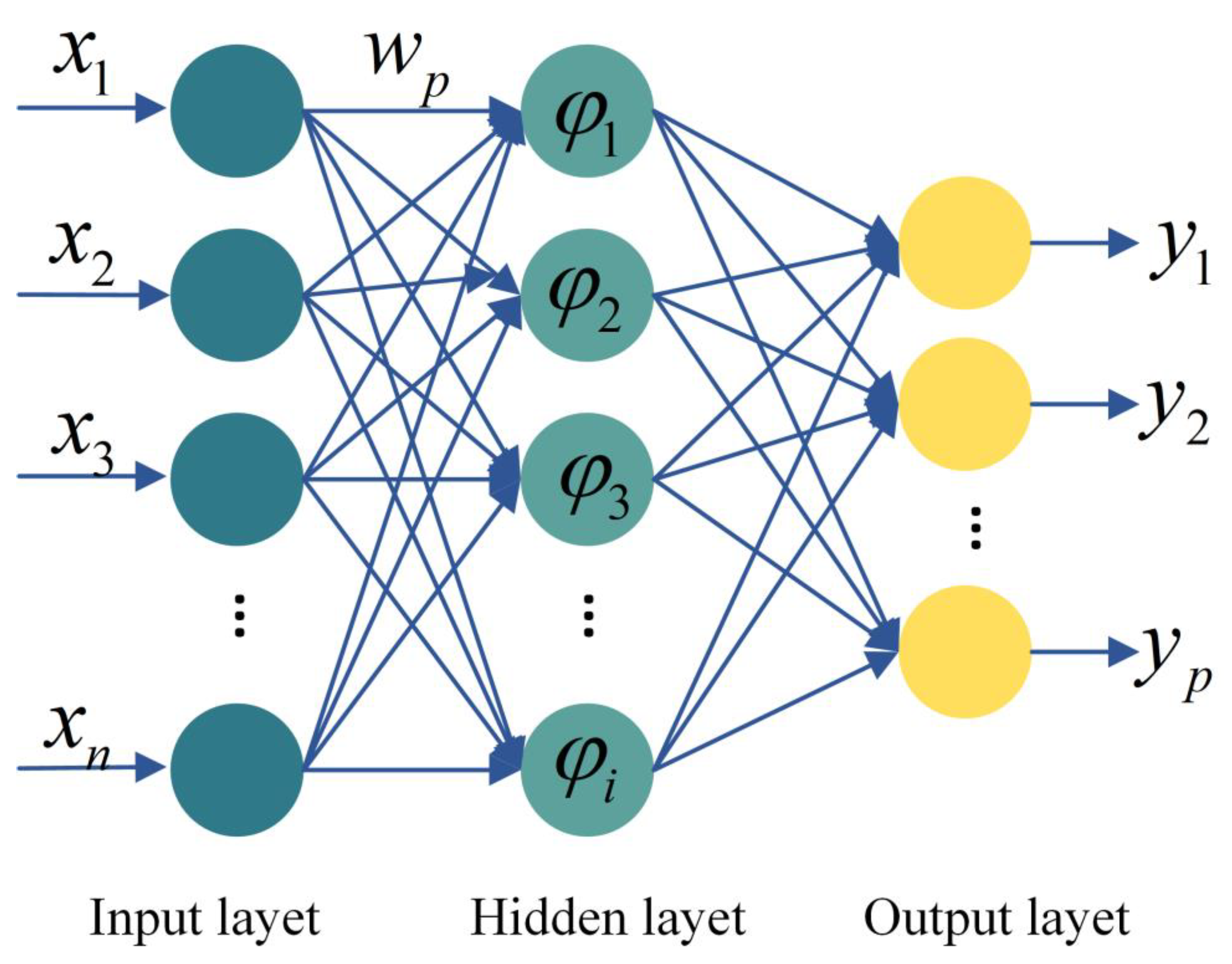 Energies 15 08693 g003