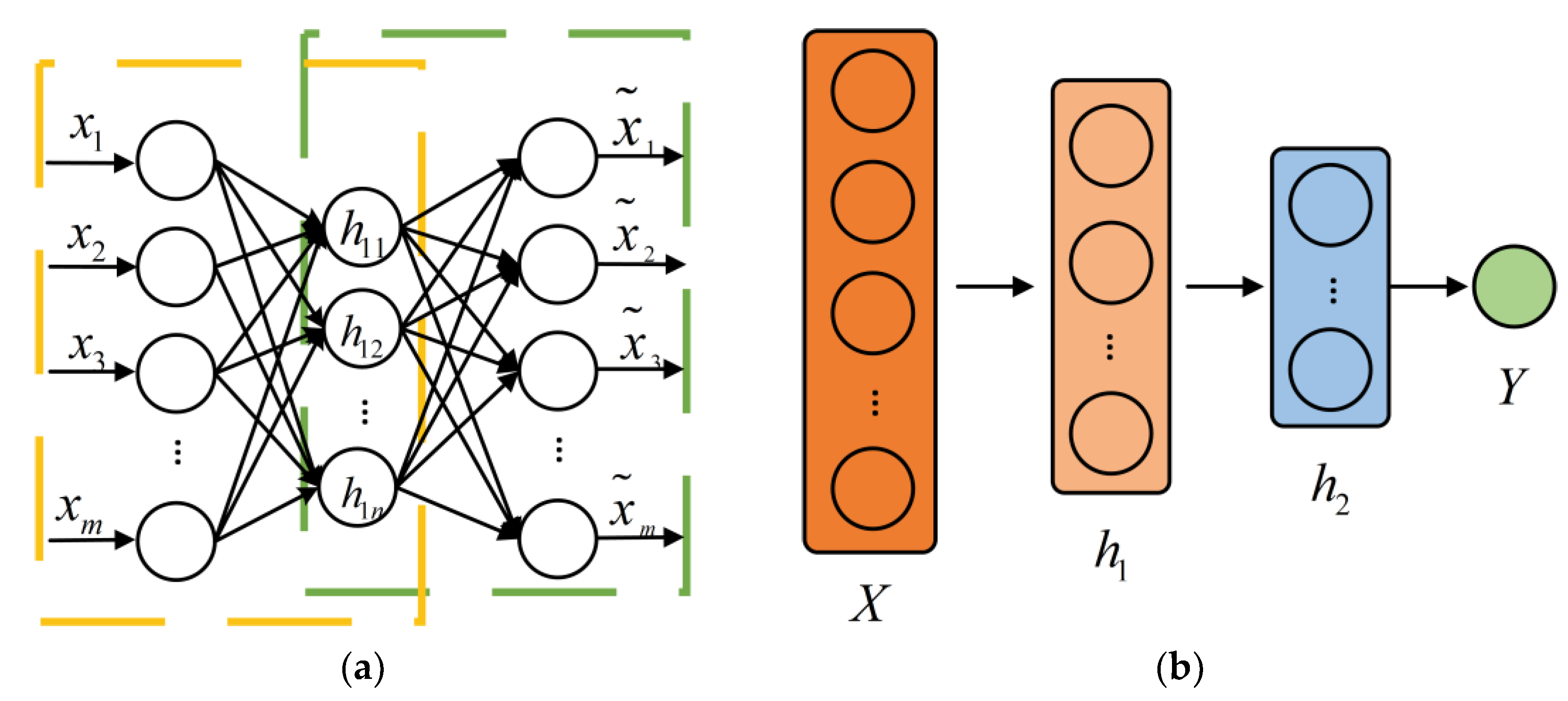 Energies 15 08693 g006