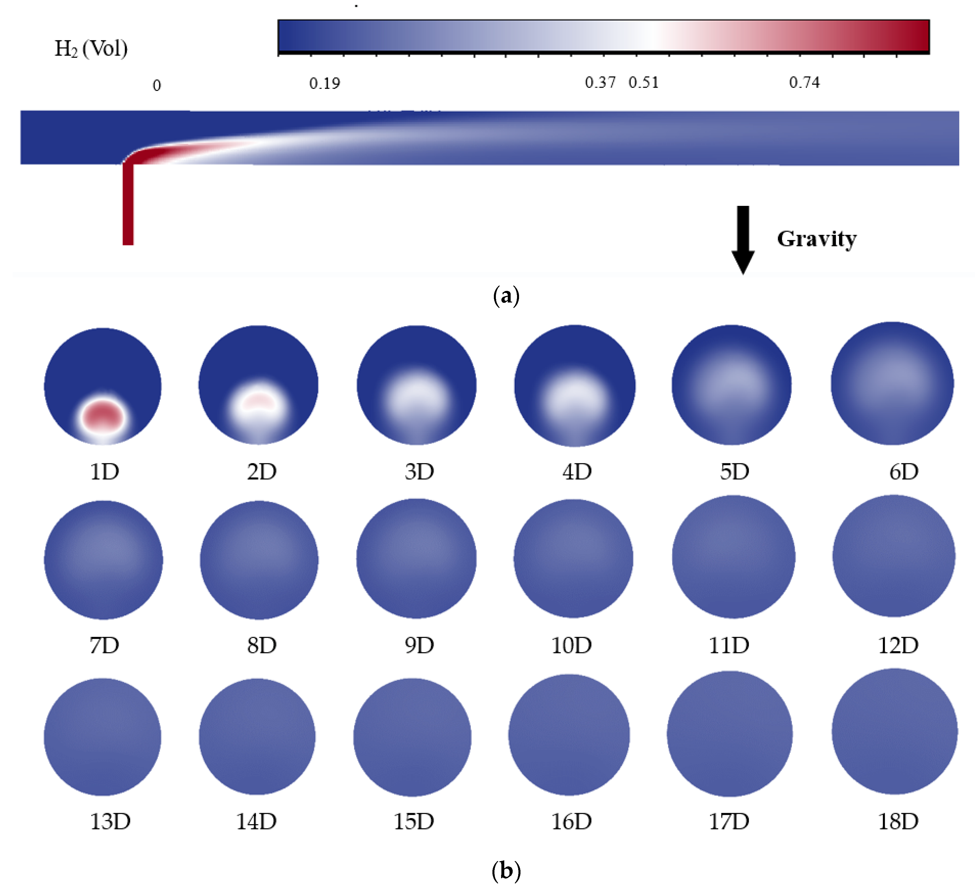 Energies 15 08694 g004 Energies 15 08694 g004