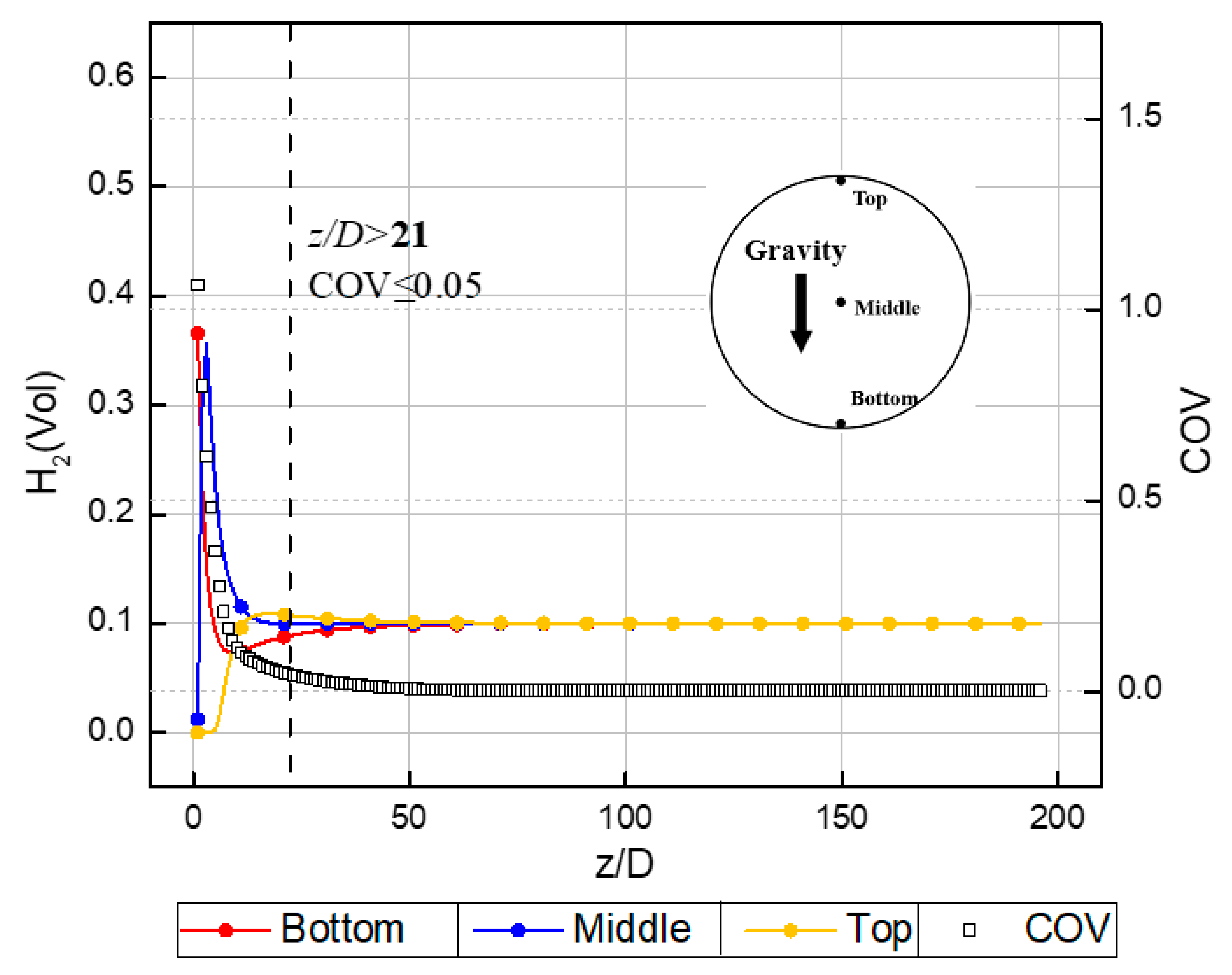 Energies 15 08694 g005 Energies 15 08694 g005