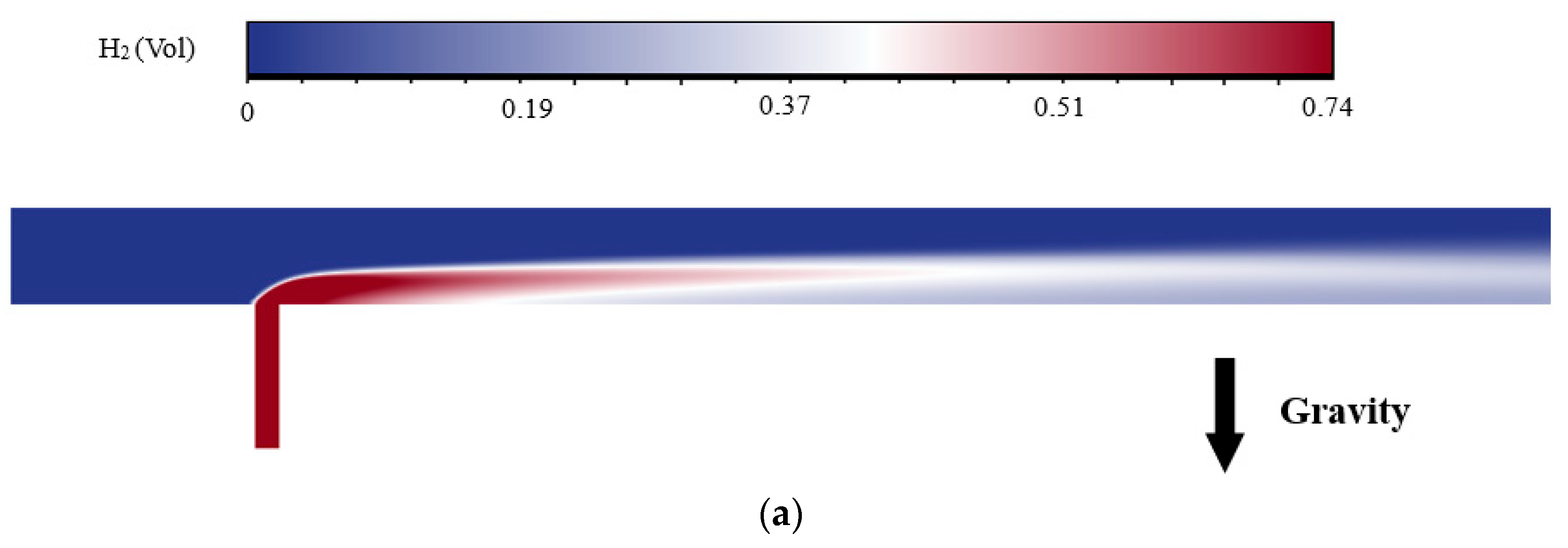 Energies 15 08694 g006a Energies 15 08694 g006a