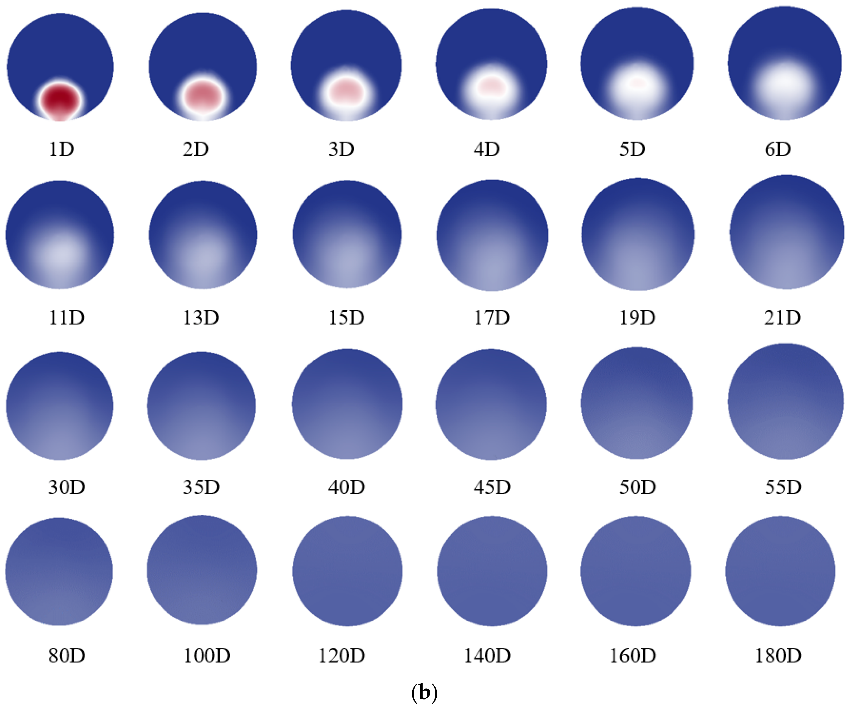 Energies 15 08694 g006b Energies 15 08694 g006b