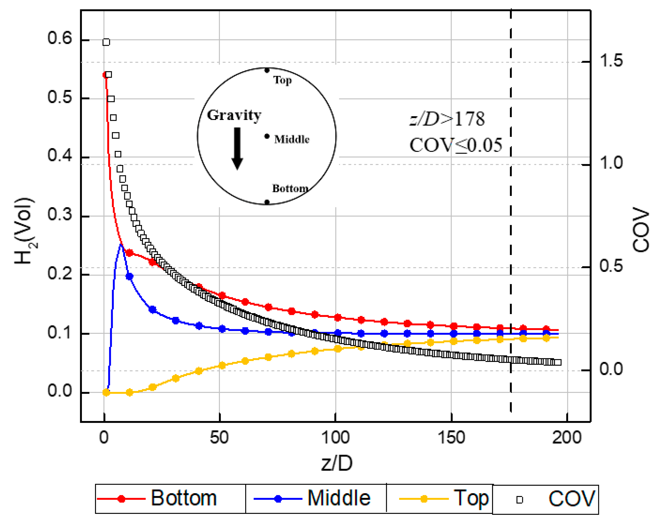Energies 15 08694 g007 Energies 15 08694 g007