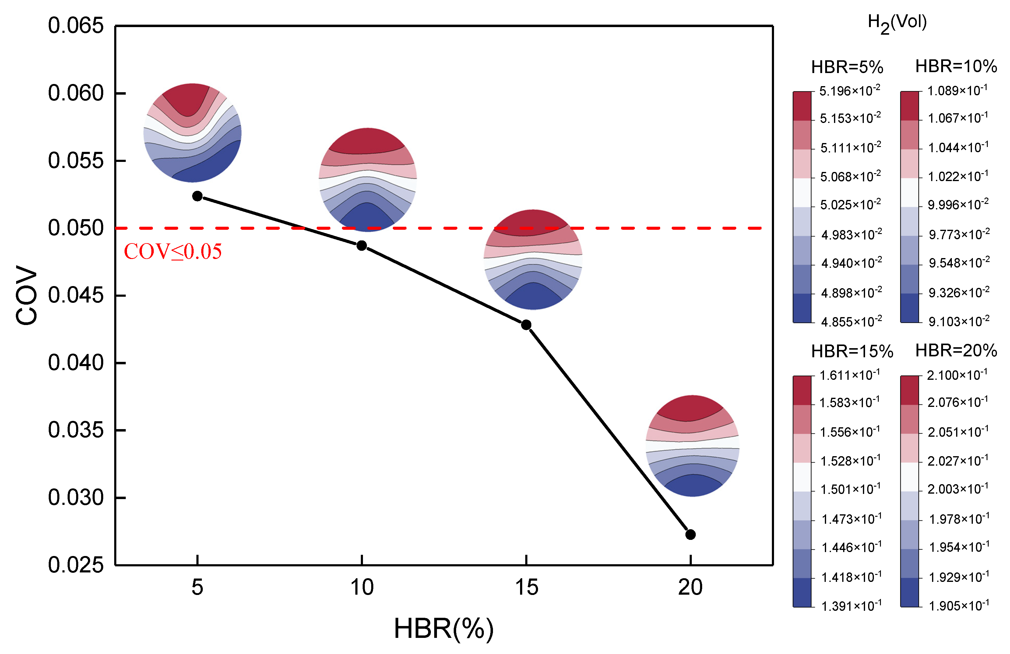 Energies 15 08694 g010 Energies 15 08694 g010
