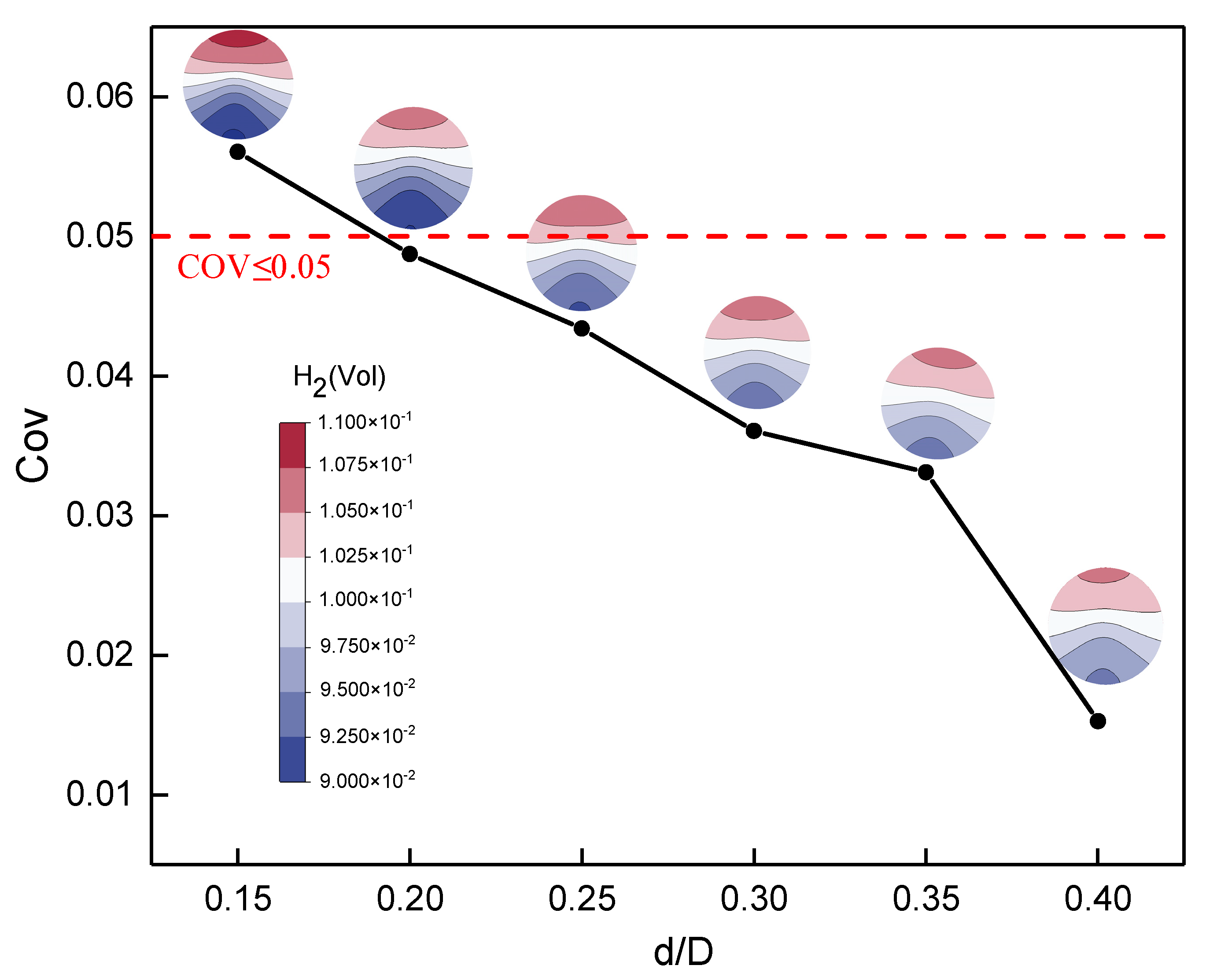 Energies 15 08694 g011 Energies 15 08694 g011