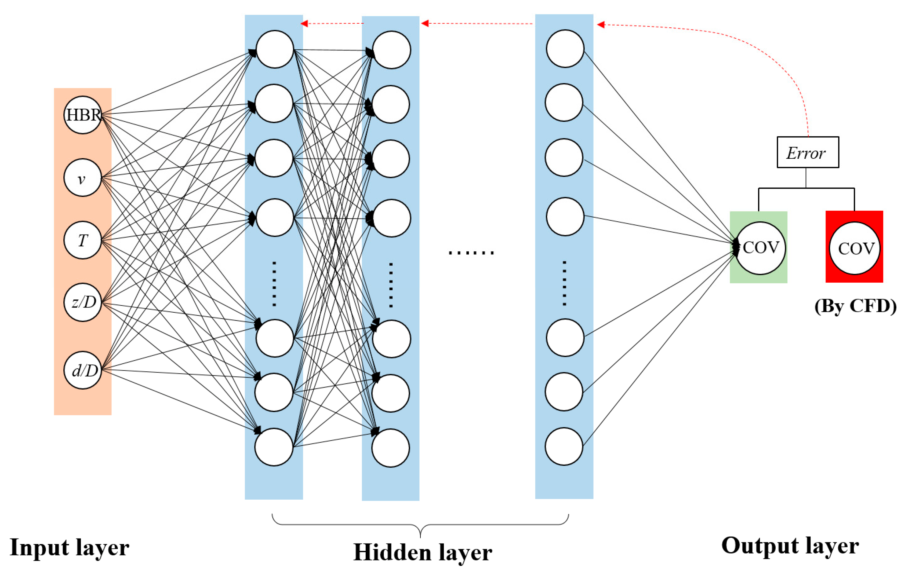 Energies 15 08694 g012 Energies 15 08694 g012