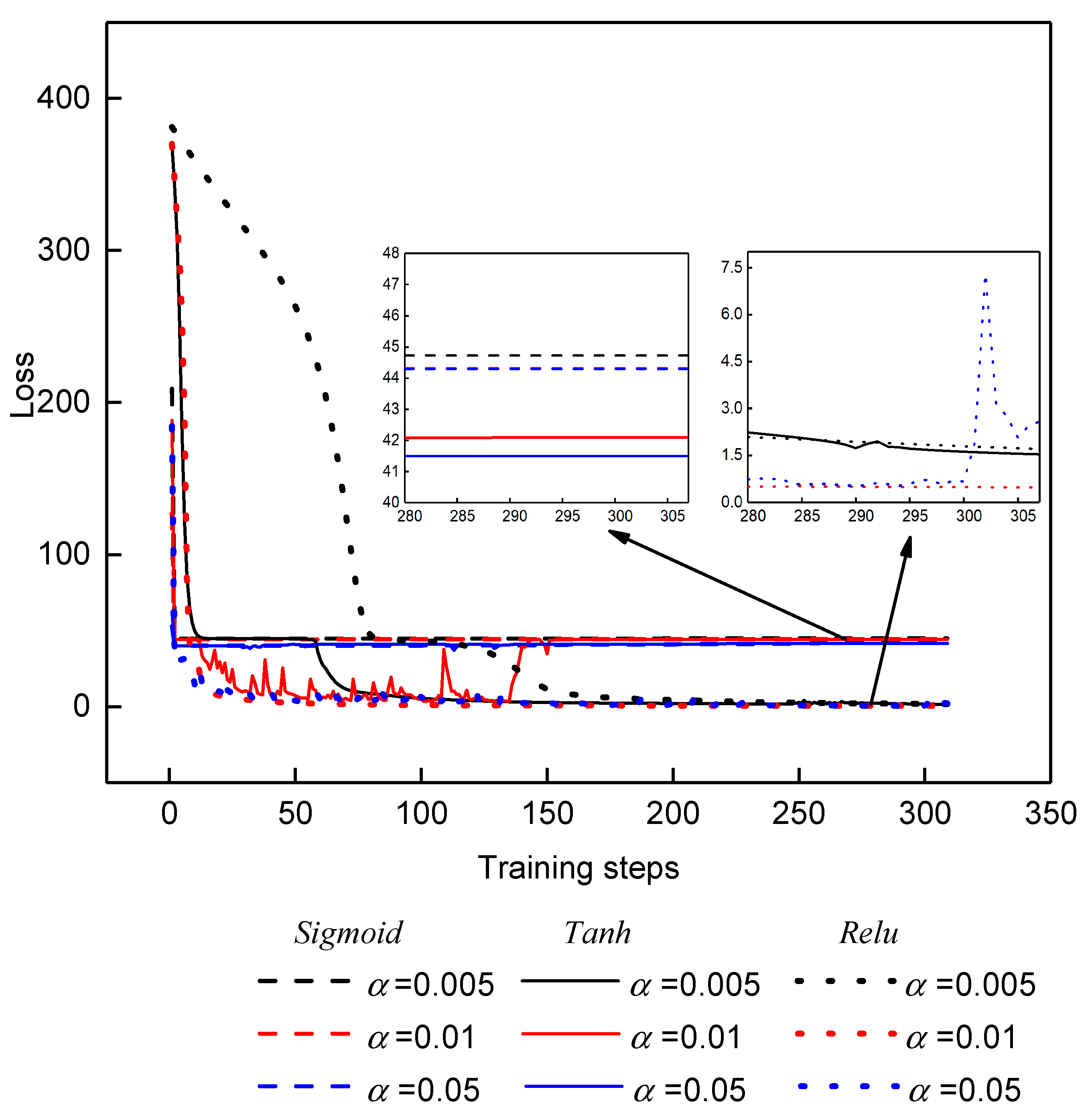 Energies 15 08694 g014 Energies 15 08694 g014