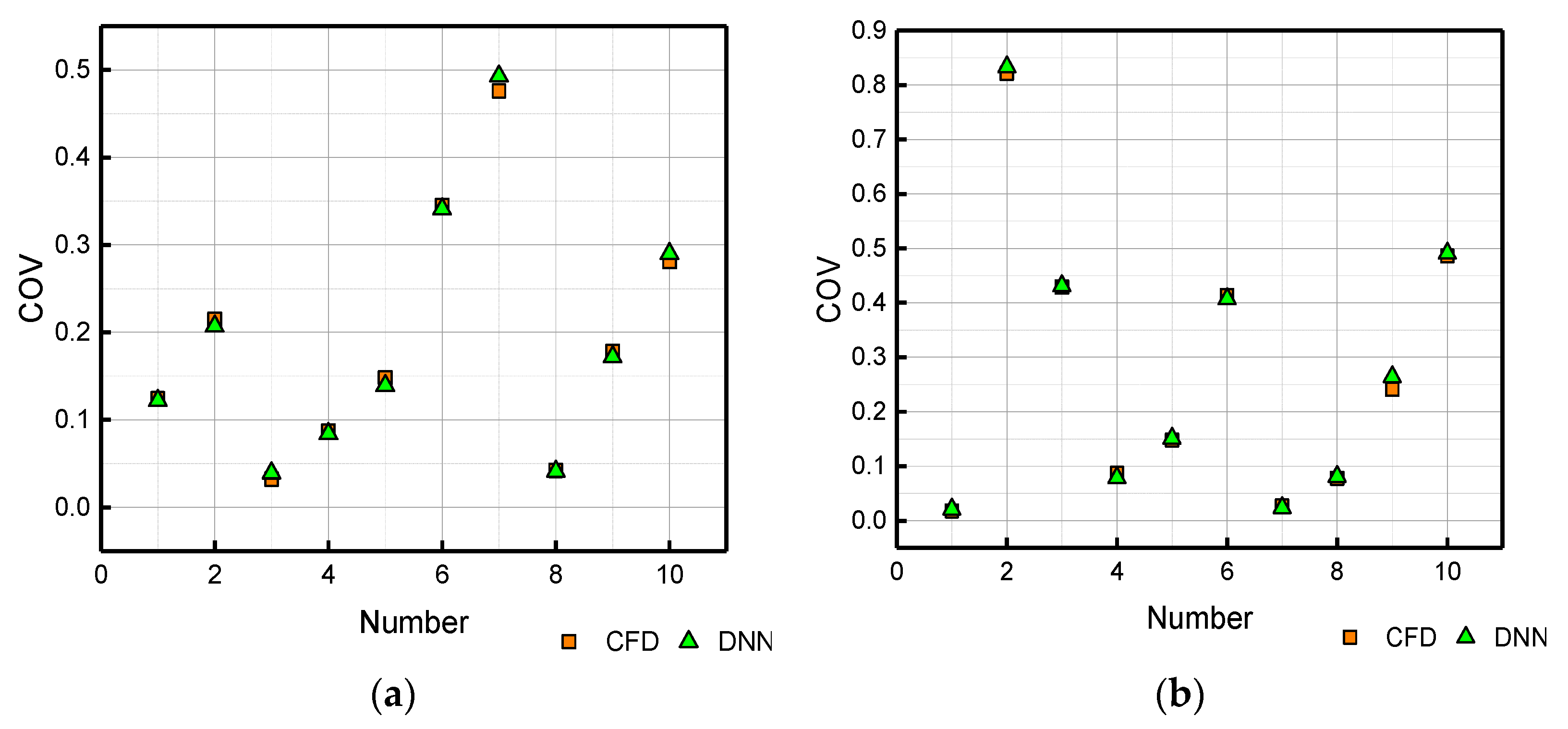 Energies 15 08694 g015a Energies 15 08694 g015a