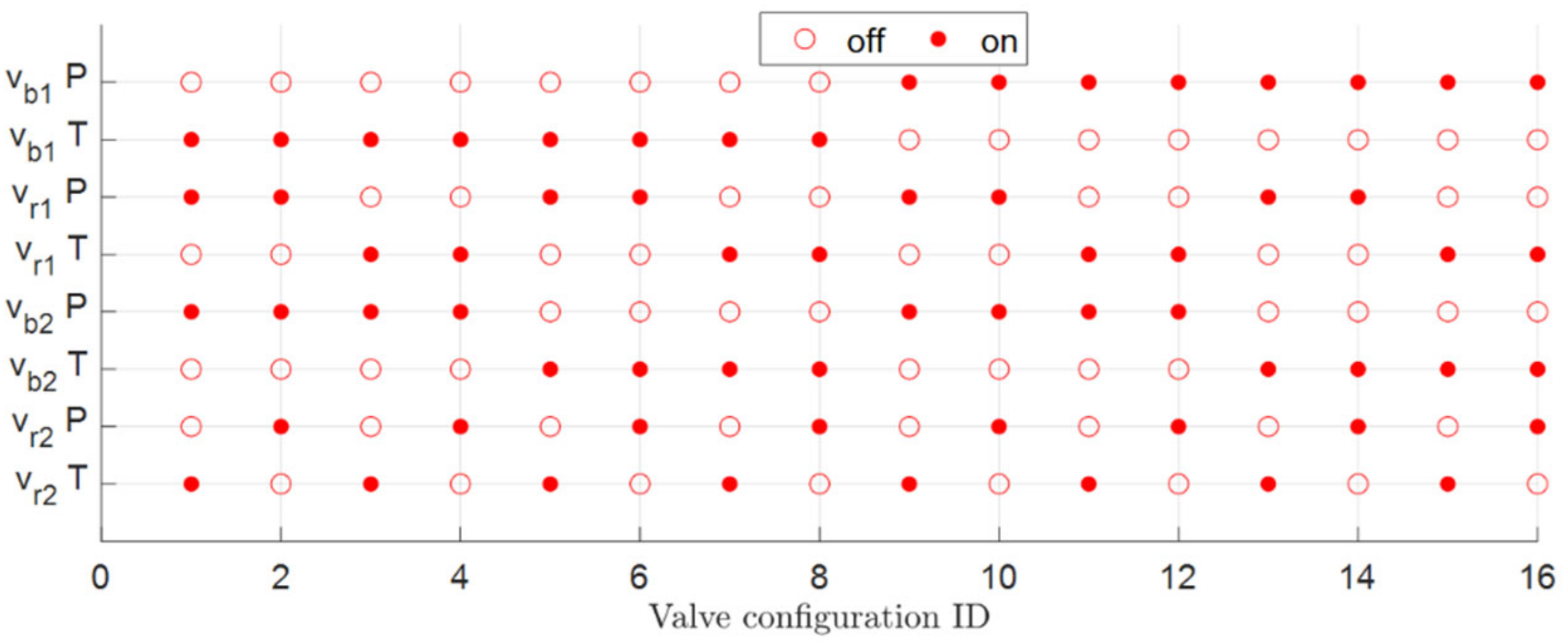 Energies 15 08695 g002 Energies 15 08695 g002