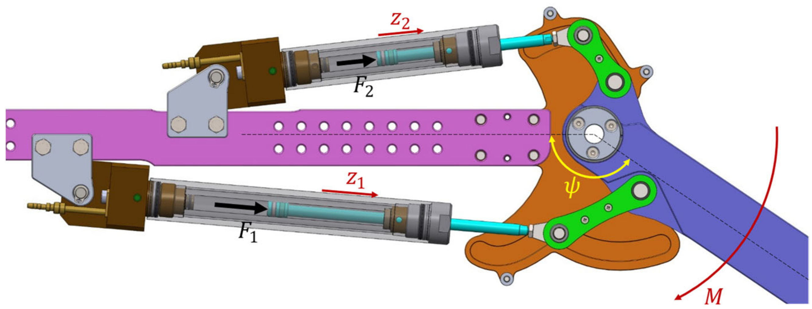 Energies 15 08695 g003 Energies 15 08695 g003