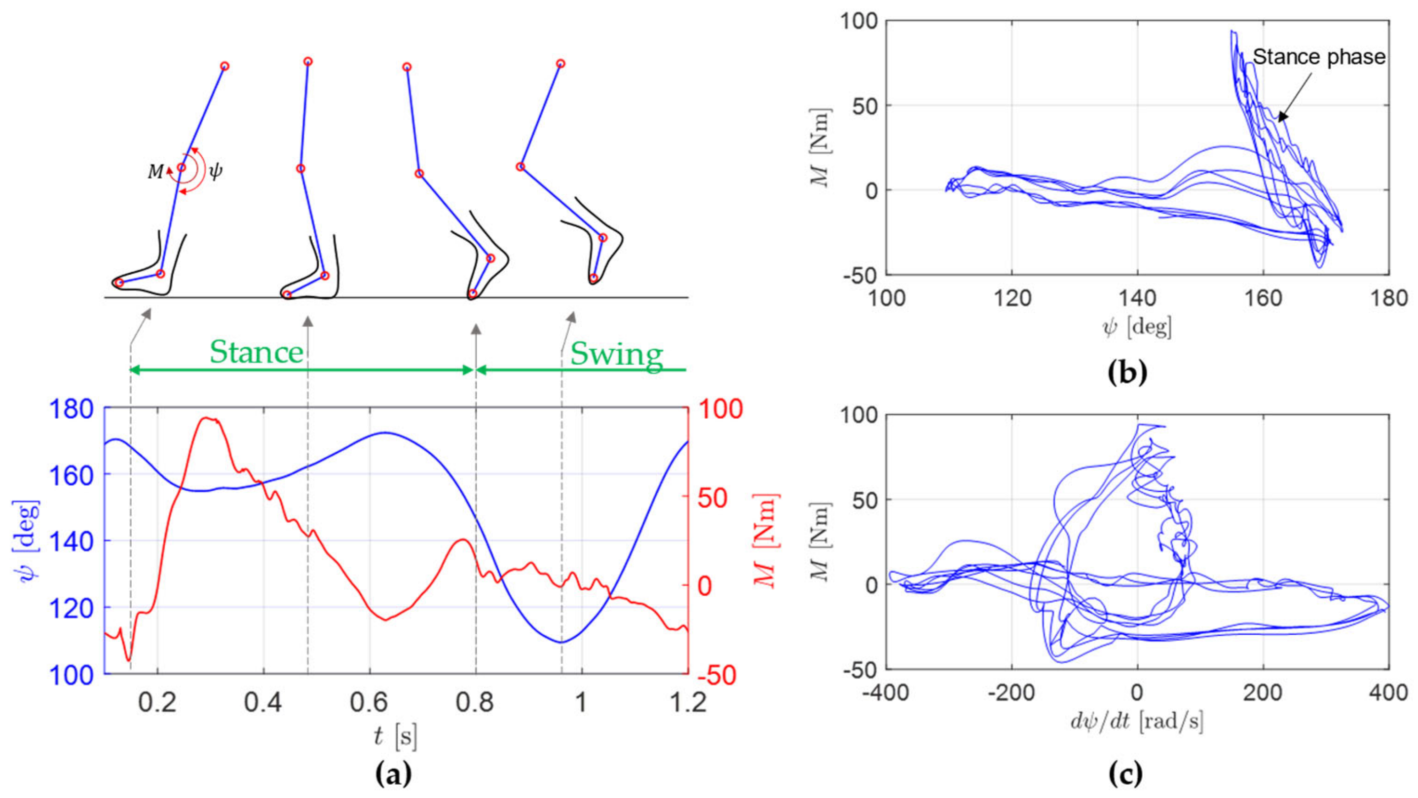 Energies 15 08695 g004 Energies 15 08695 g004
