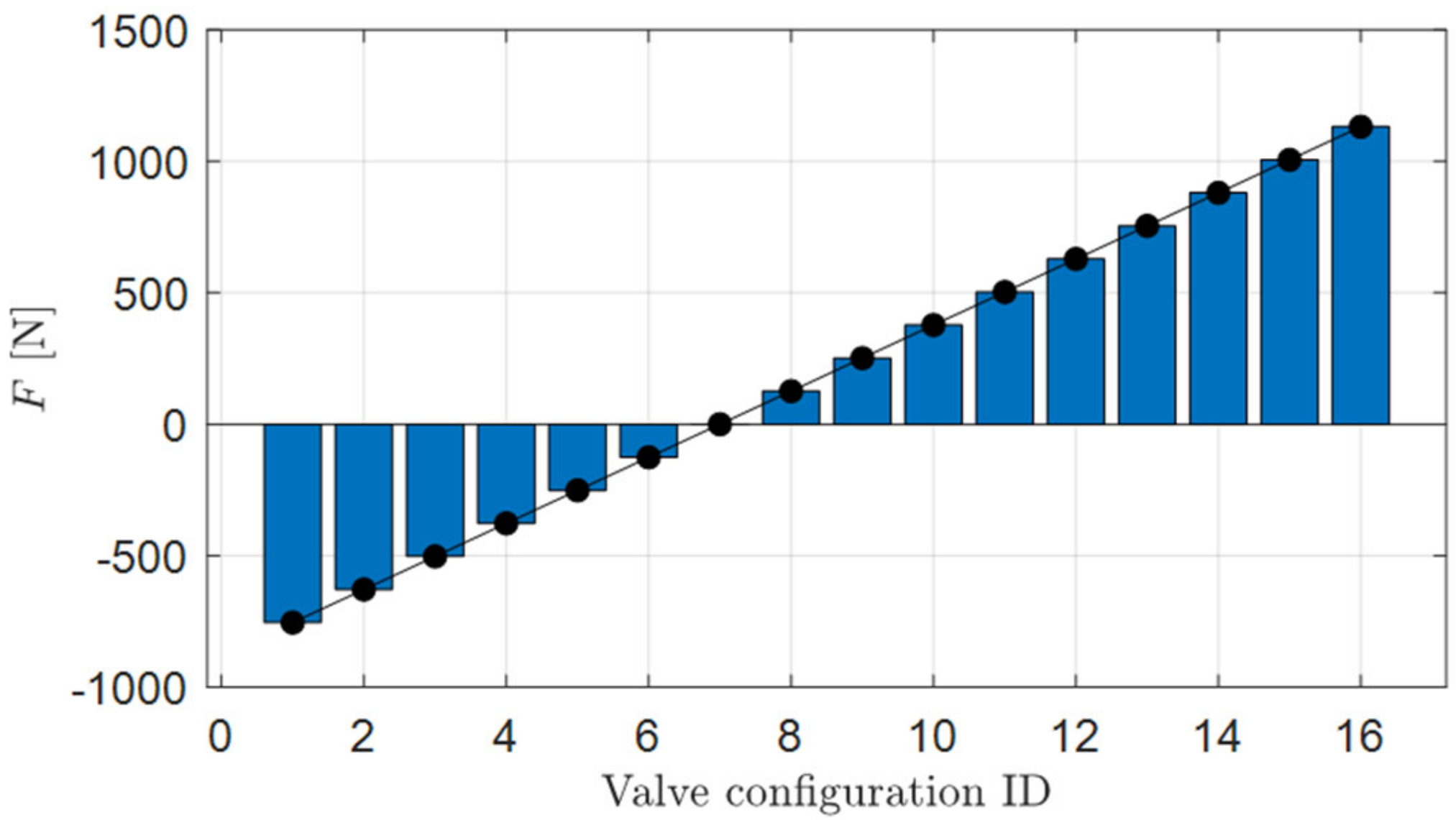 Energies 15 08695 g006 Energies 15 08695 g006